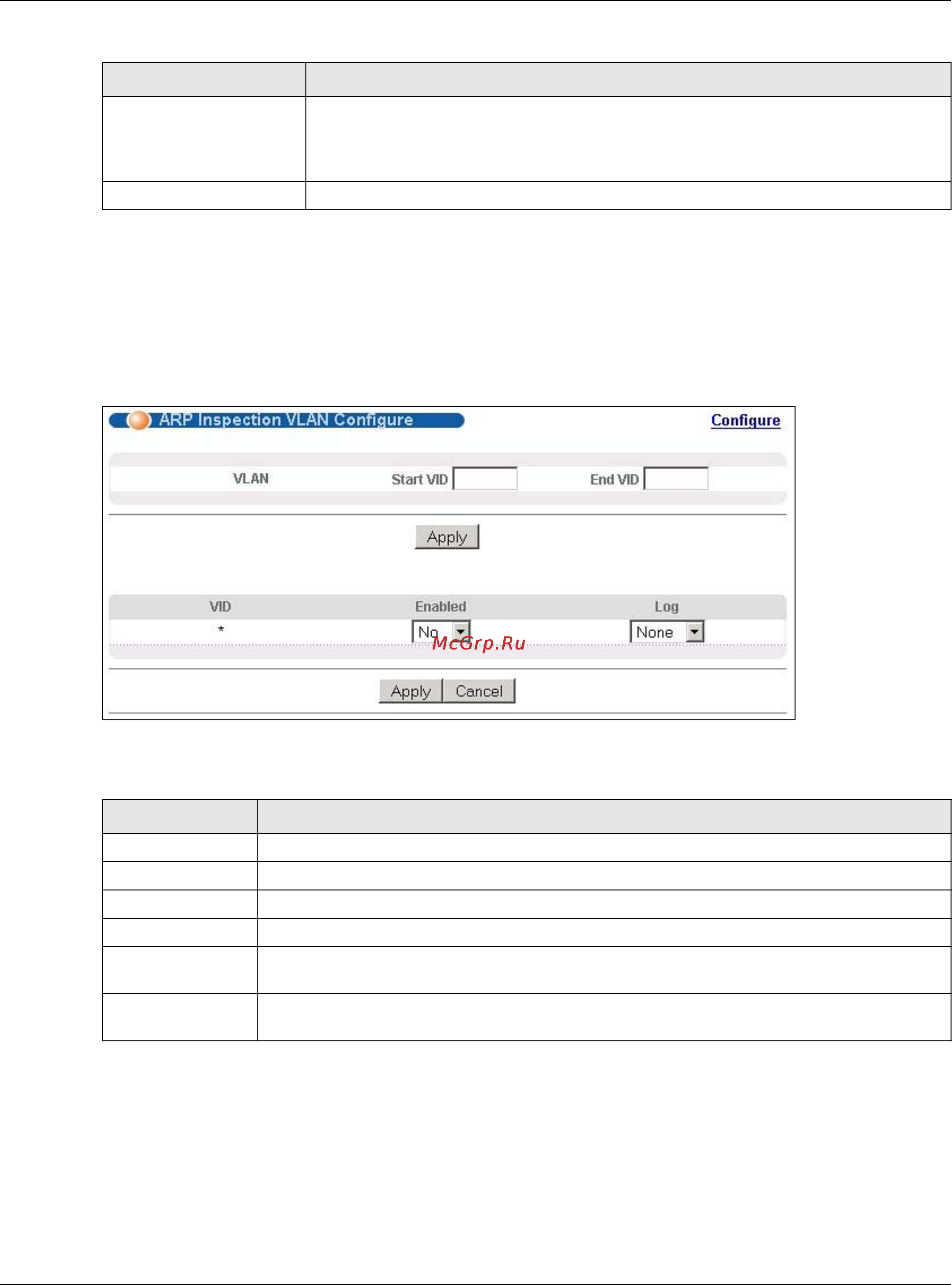 Zyxel GS1920-48 [218/381] Arp inspection vlan configure
