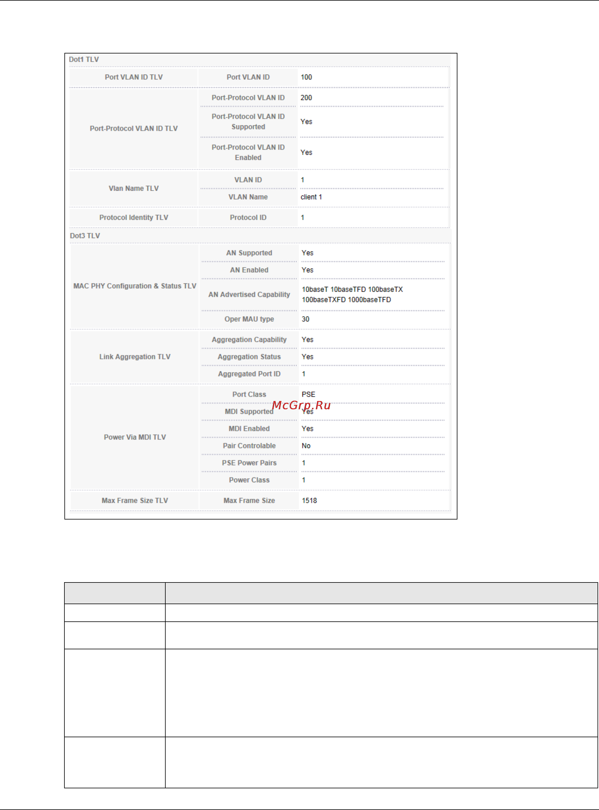 Zyxel GS1920-48 [261/381] Chapter 32 link layer discovery protocol lldp