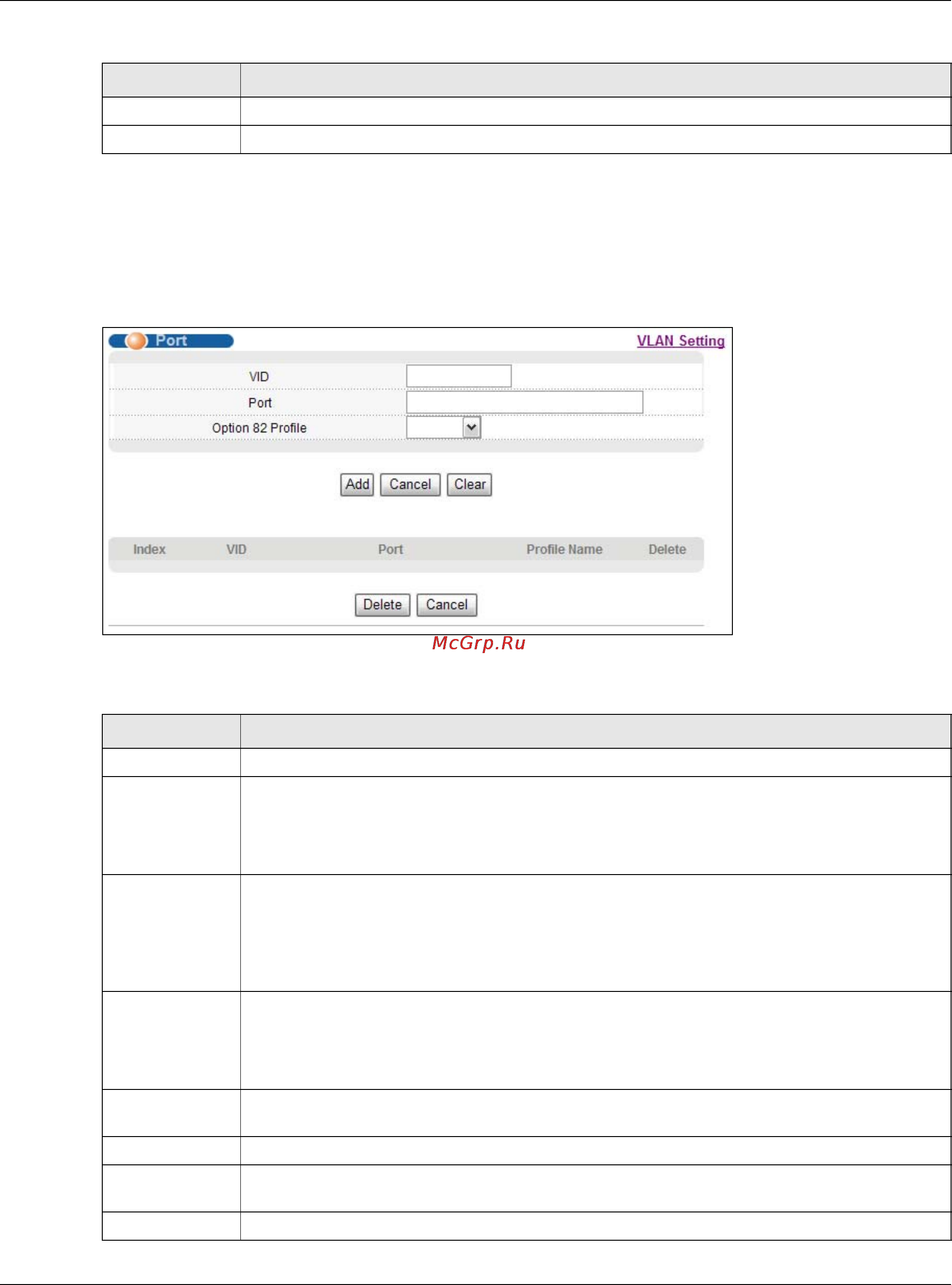 Zyxel GS1920-48HP [291/381] Dhcpv4 vlan port configure