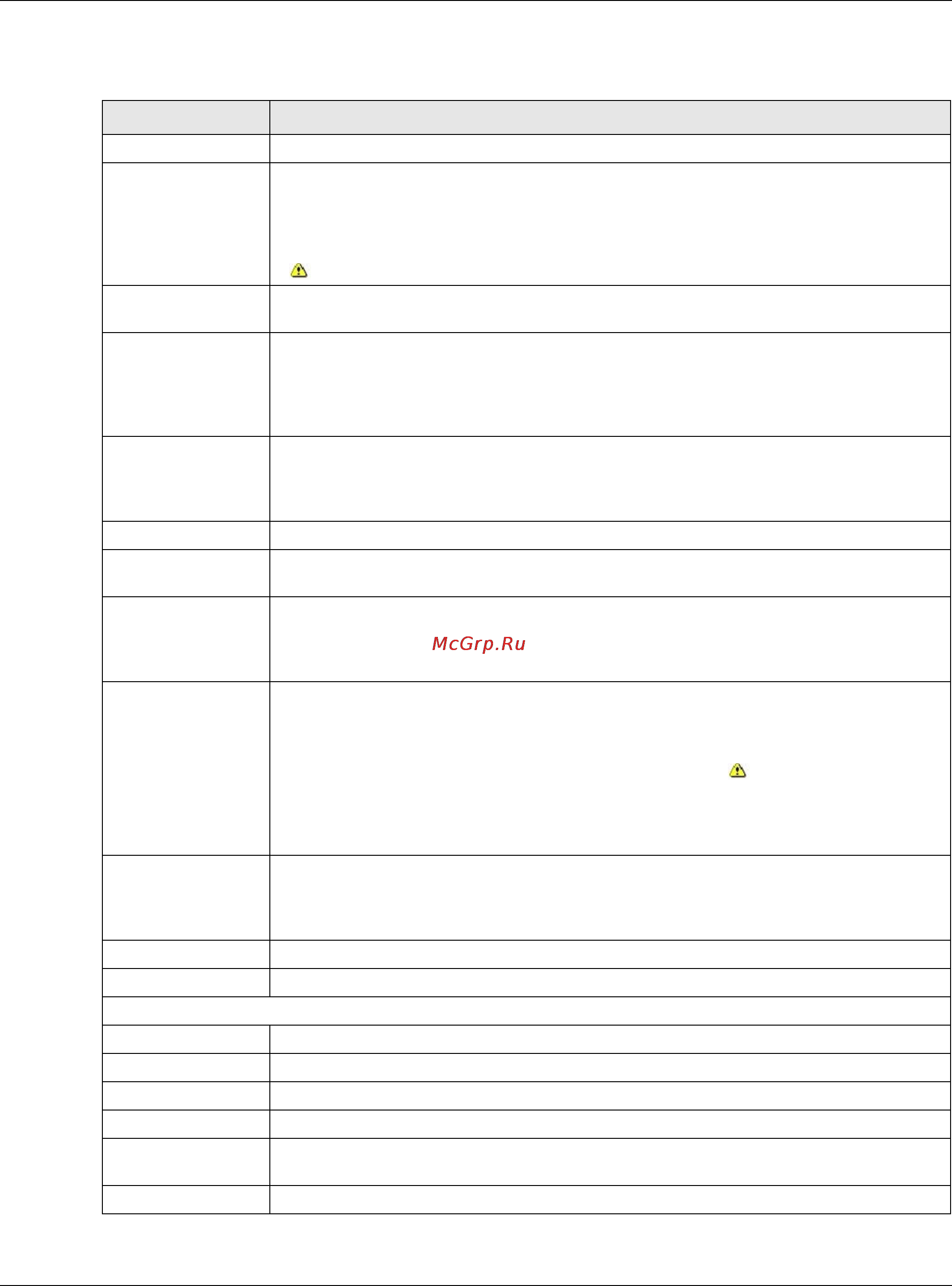 Zyxel GS1920-48 [334/381] Chapter 41 cluster management