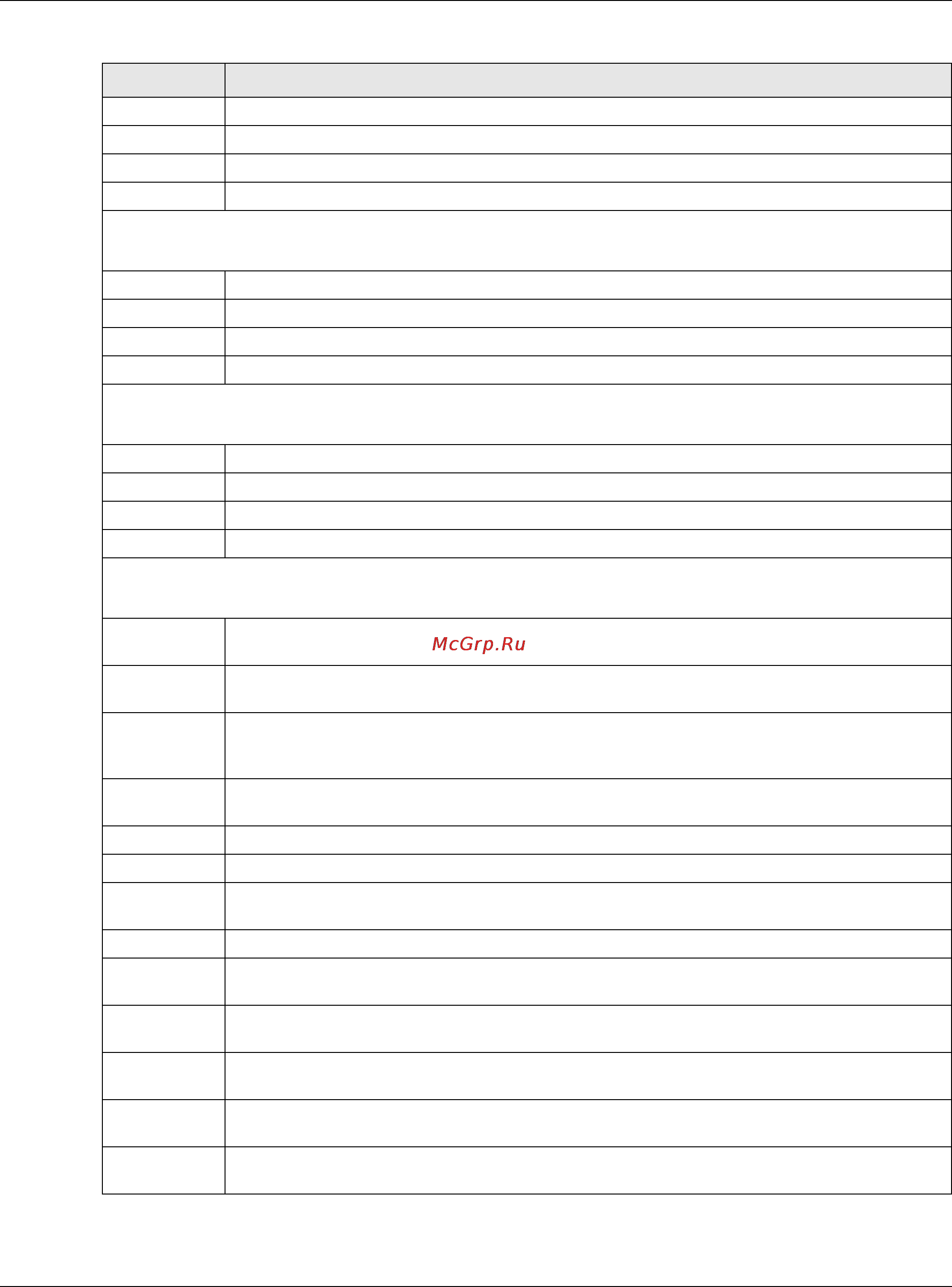 Zyxel GS1920-48 [57/381] Chapter 7 zon utility zon neighbor management and port status