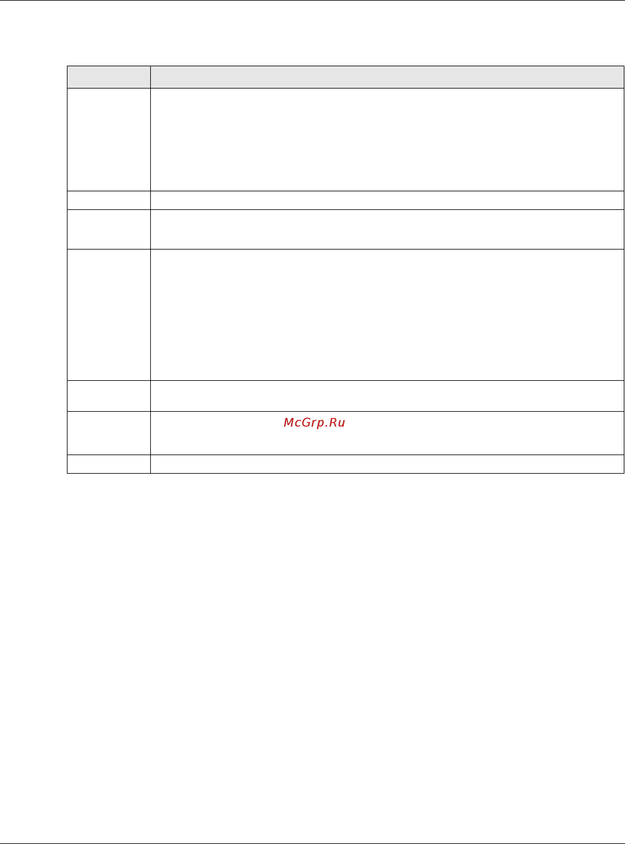 Zyxel GS1920-48 [72/381] An ipv6 address is configured on a per interface basis the interface can support virtual interface for example a vlan the switch supports the vlan interface type for ipv6 at the time of writing