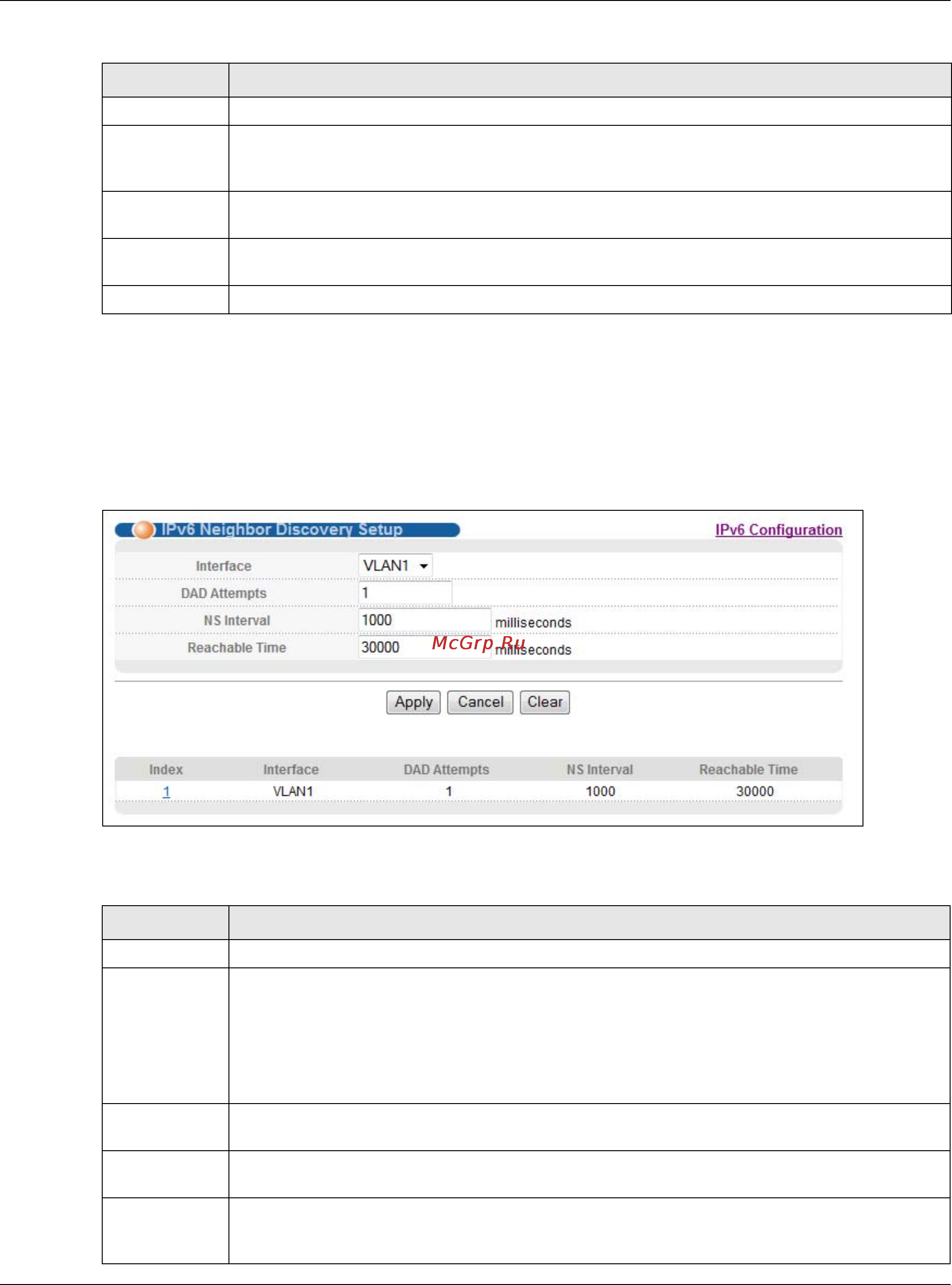 Zyxel GS1920-48 [81/381] Ipv6 neighbor discovery setup