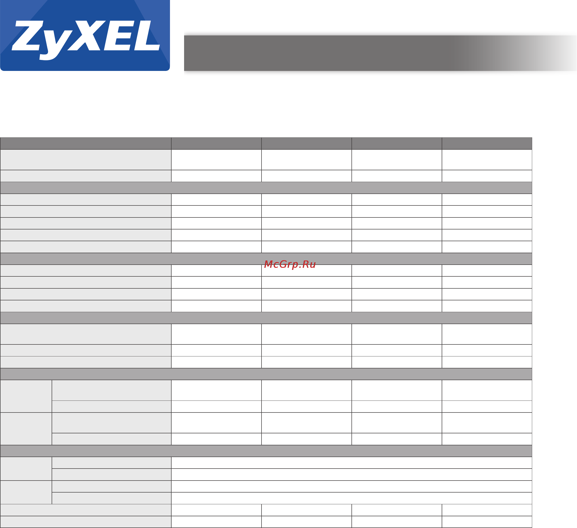Zyxel GS1920-48HP [3/6] Features