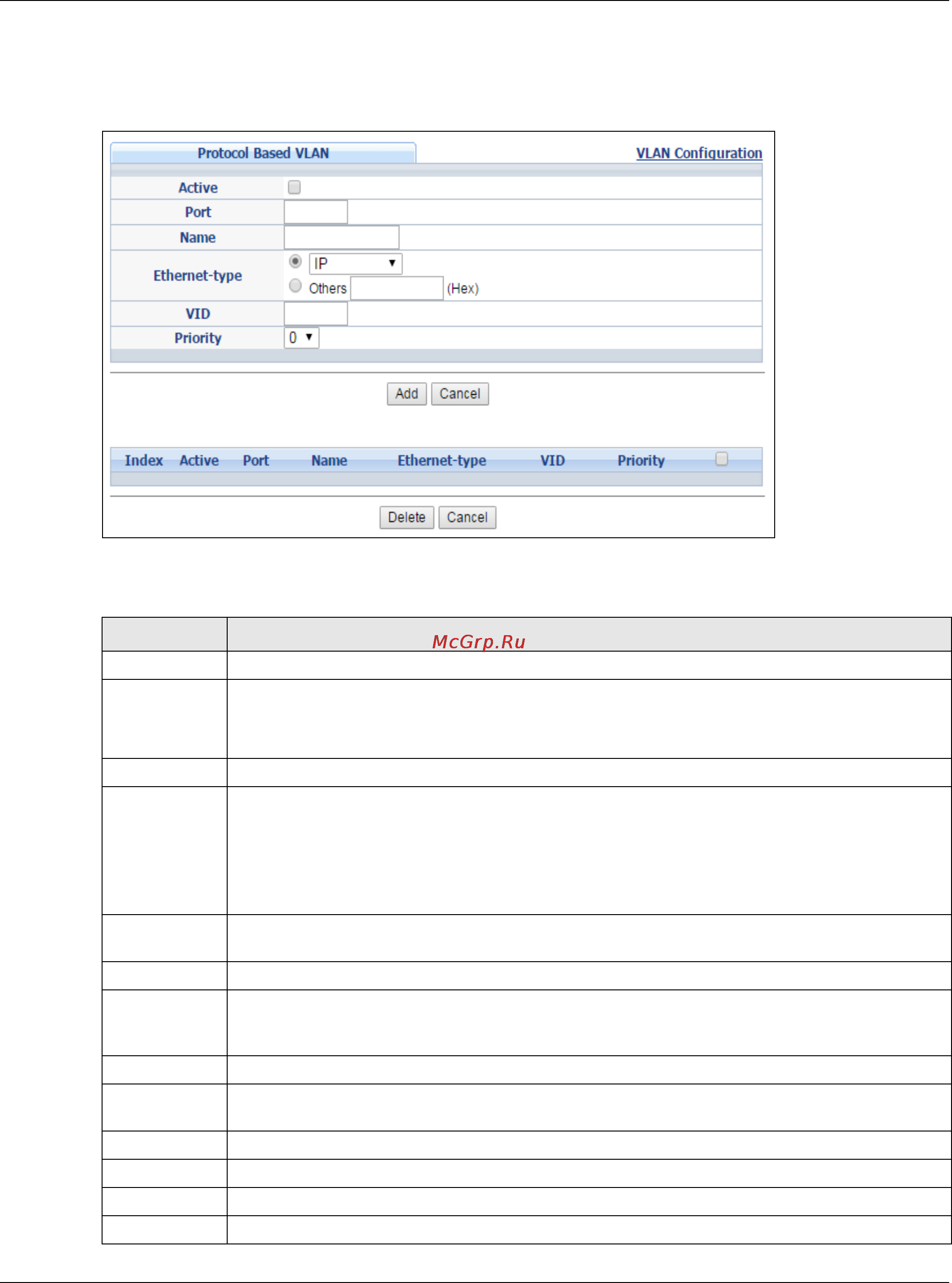 Zyxel GS1920-48HP [103/405] Note protocol based vlan applies to un tagged packets and is applicable only when you use ieee 802 q tagged vlan