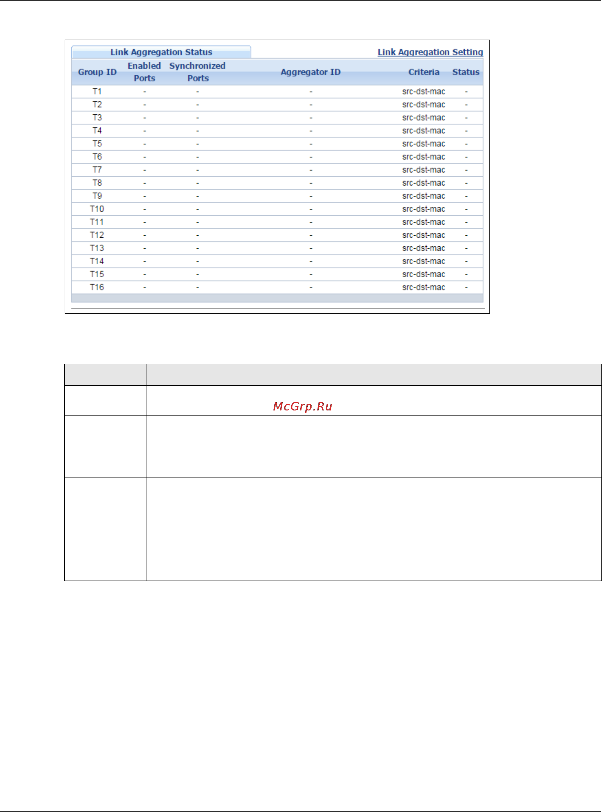 Zyxel GS1920-48HP [148/405] Chapter 17 link aggregation
