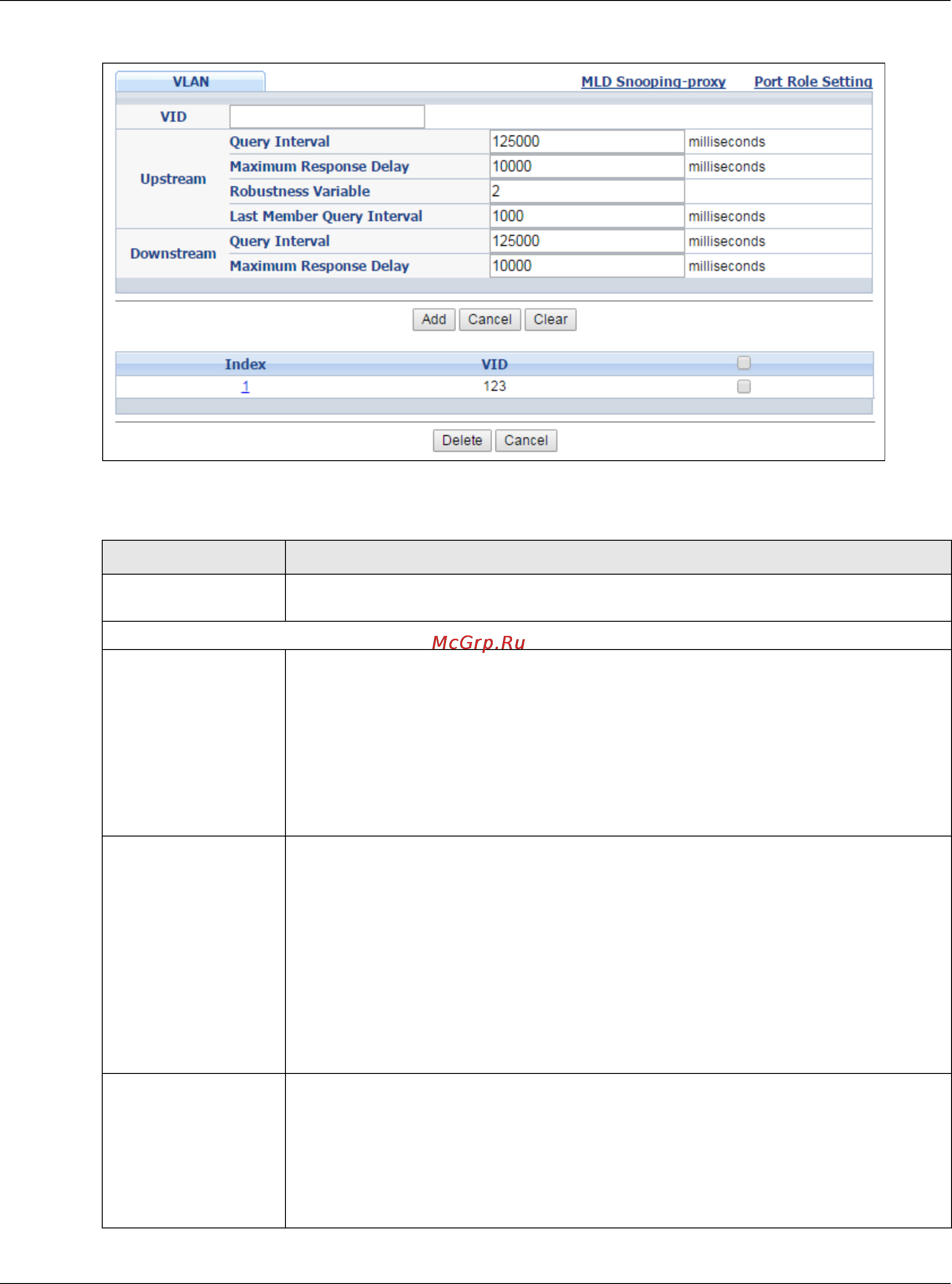 Zyxel GS1920-48HP [196/405] Chapter 24 multicast