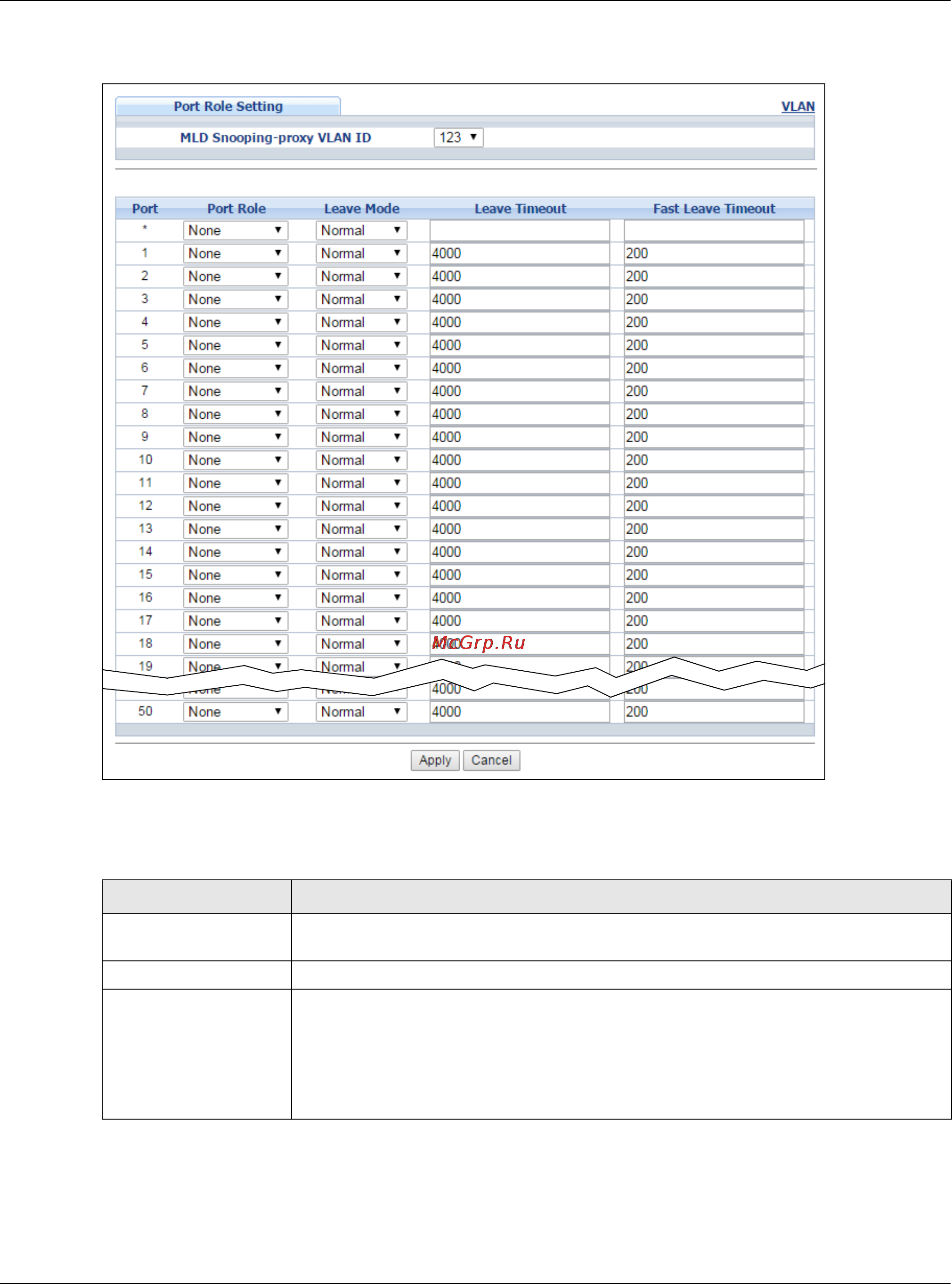 Zyxel GS1920-48HP [198/405] Chapter 24 multicast