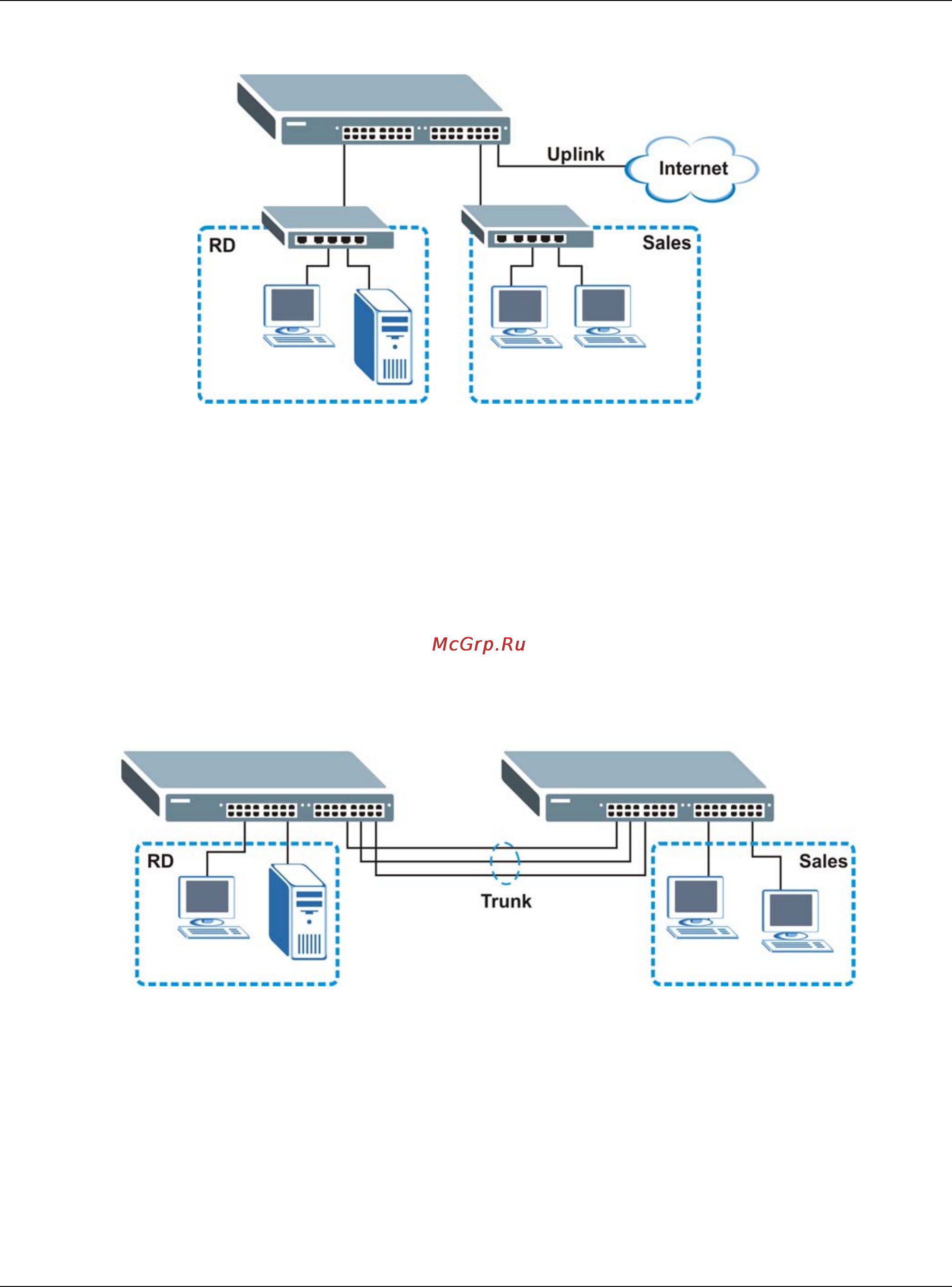 Zyxel GS1920-48HP [20/405] High performance switching example