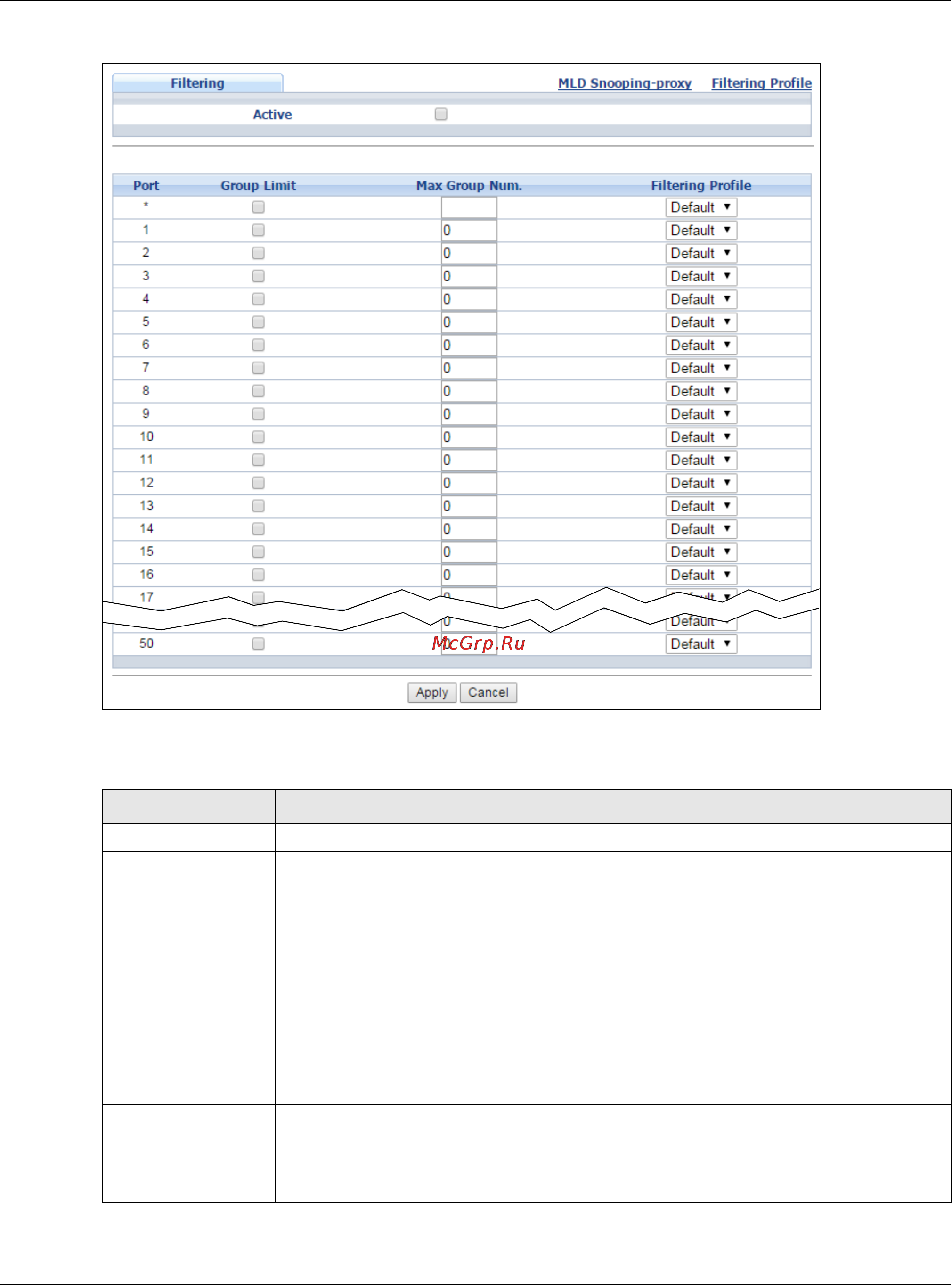 Zyxel GS1920-48HP [200/405] Chapter 24 multicast
