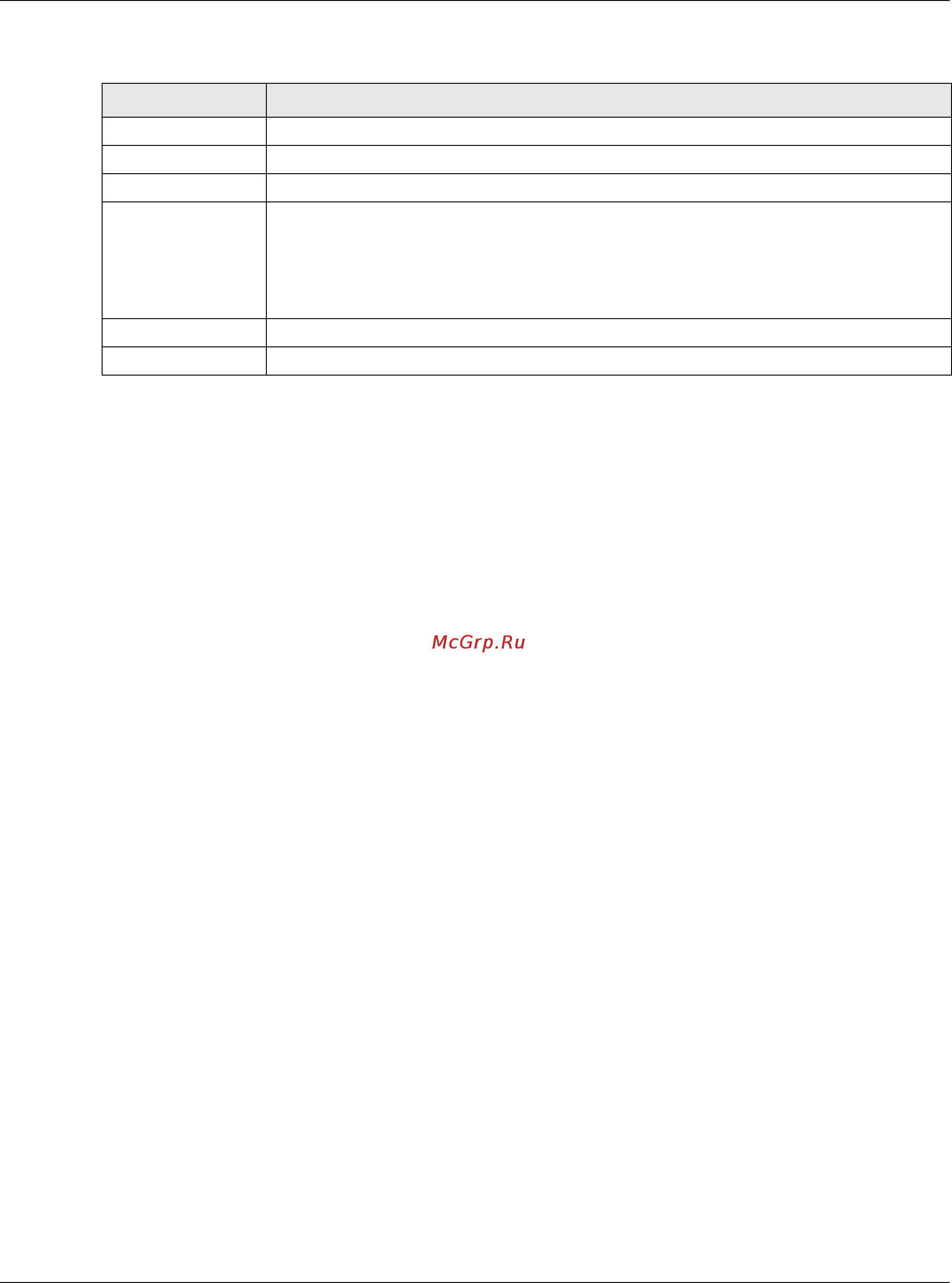 Zyxel GS1920-48HP [202/405] Note you can create up to five multicast vlans and up to 256 multicast rules on the switch