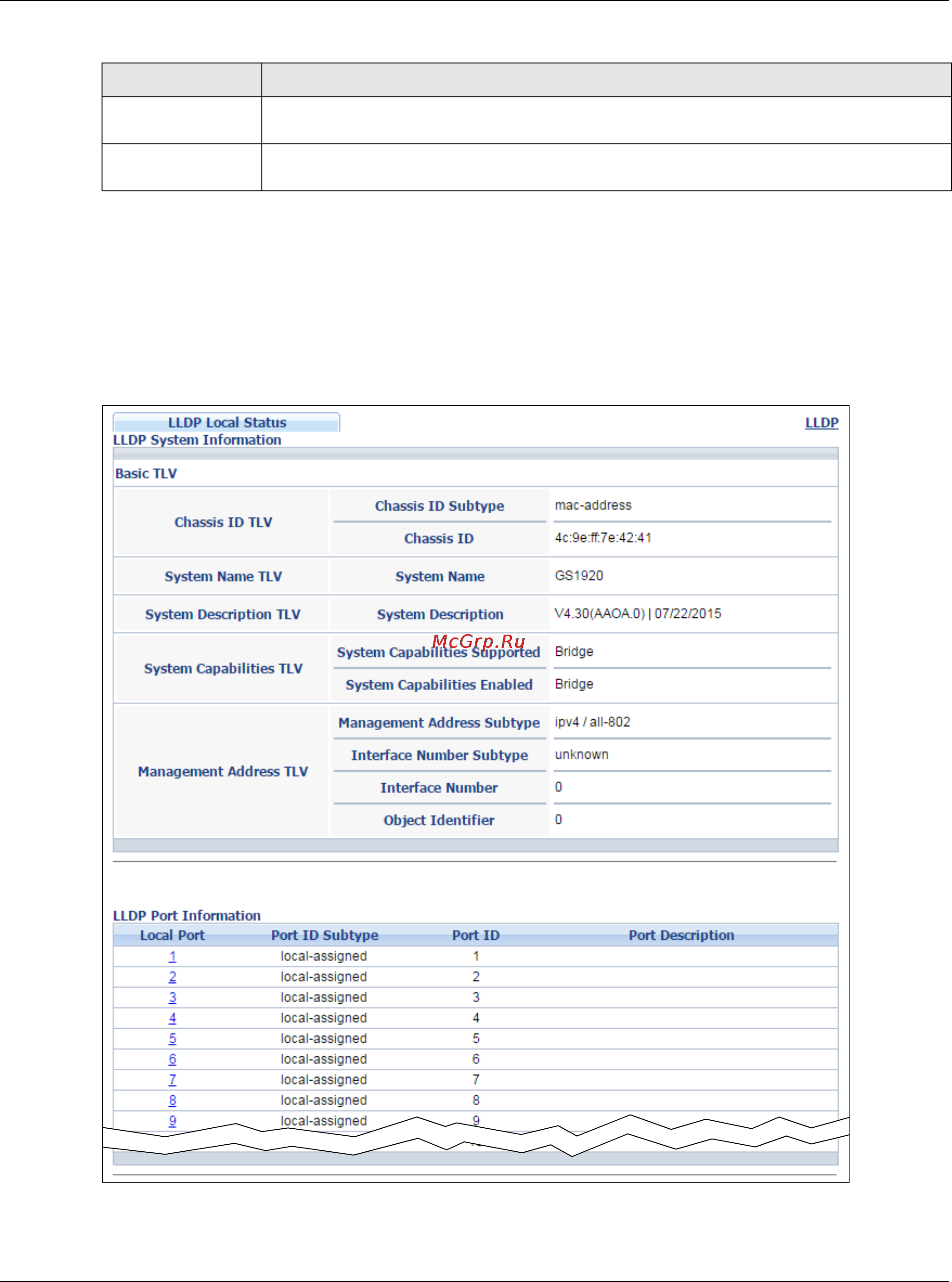 Zyxel GS1920-48HP [275/405] Lldp local status