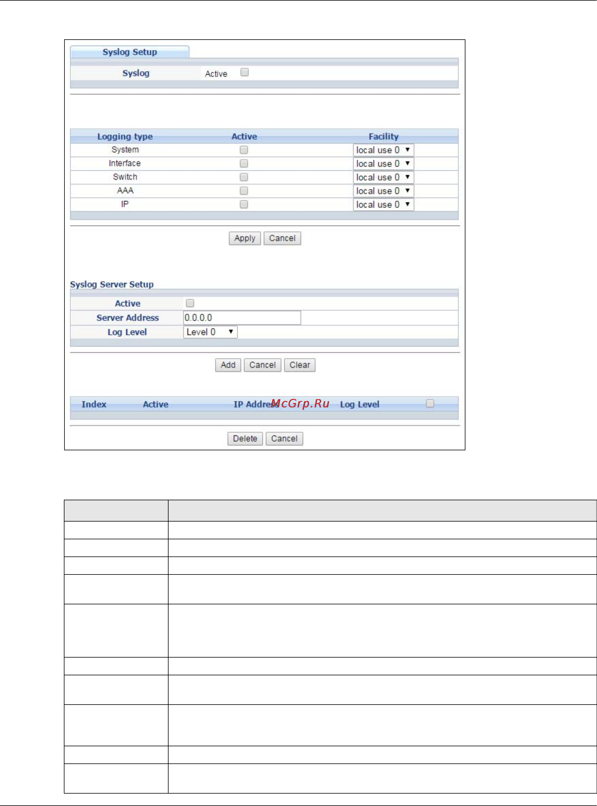 Zyxel GS1920-48HP [352/405] Chapter 42 syslog setup