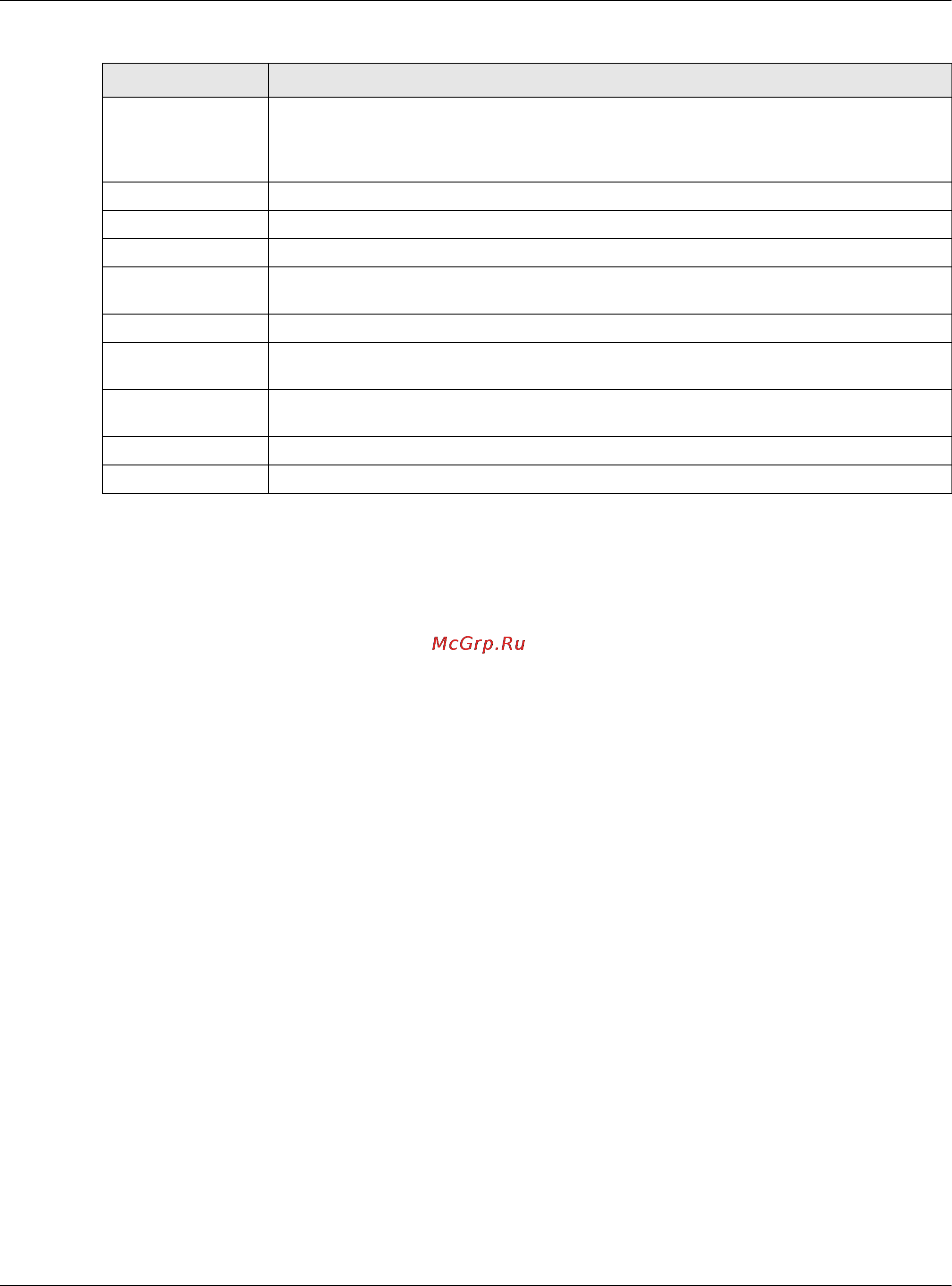 Zyxel GS1920-48HP [353/405] Chapter 42 syslog setup