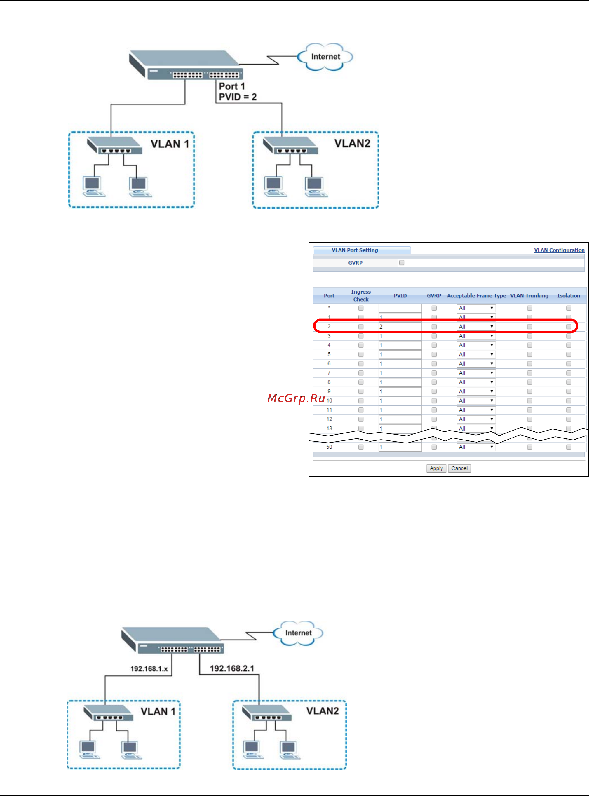 Zyxel GS1920-48HP [43/405] Configuring switch management ip address