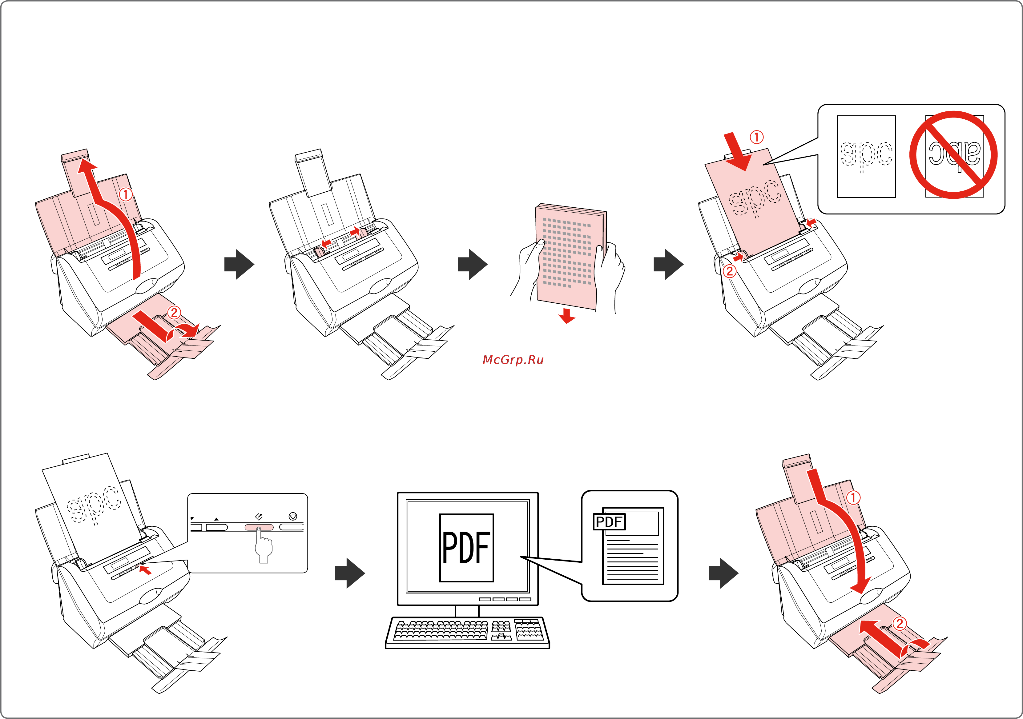 Epson GT-S85 Руководство по установке онлайн [3/4] 49882