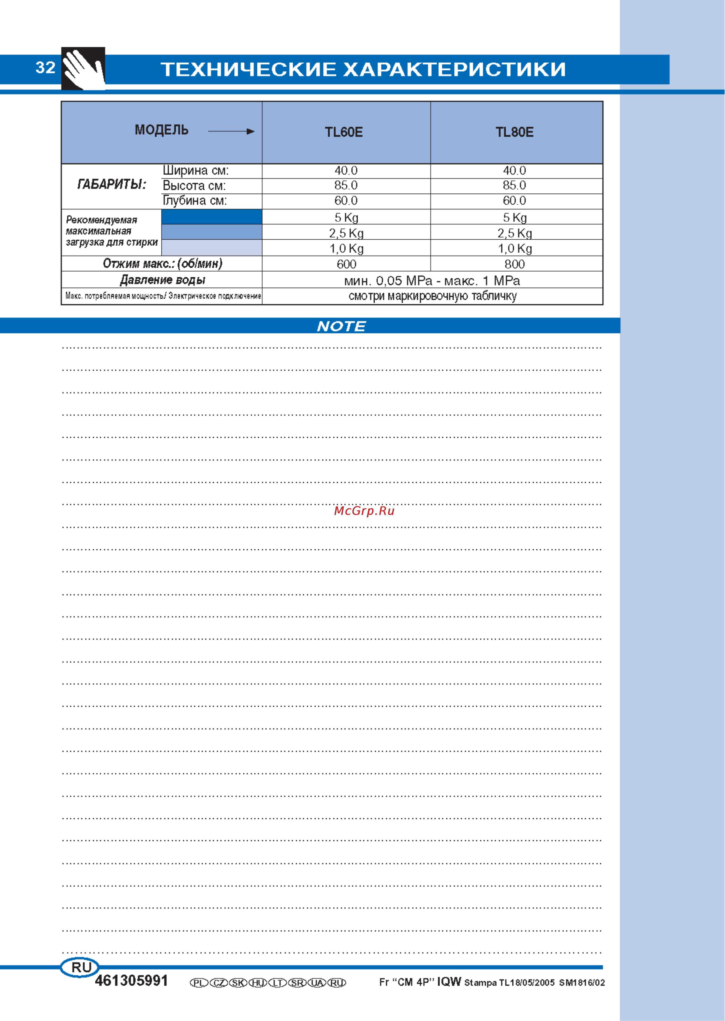 Ardo TL 80 E [4/4] Технические характеристики