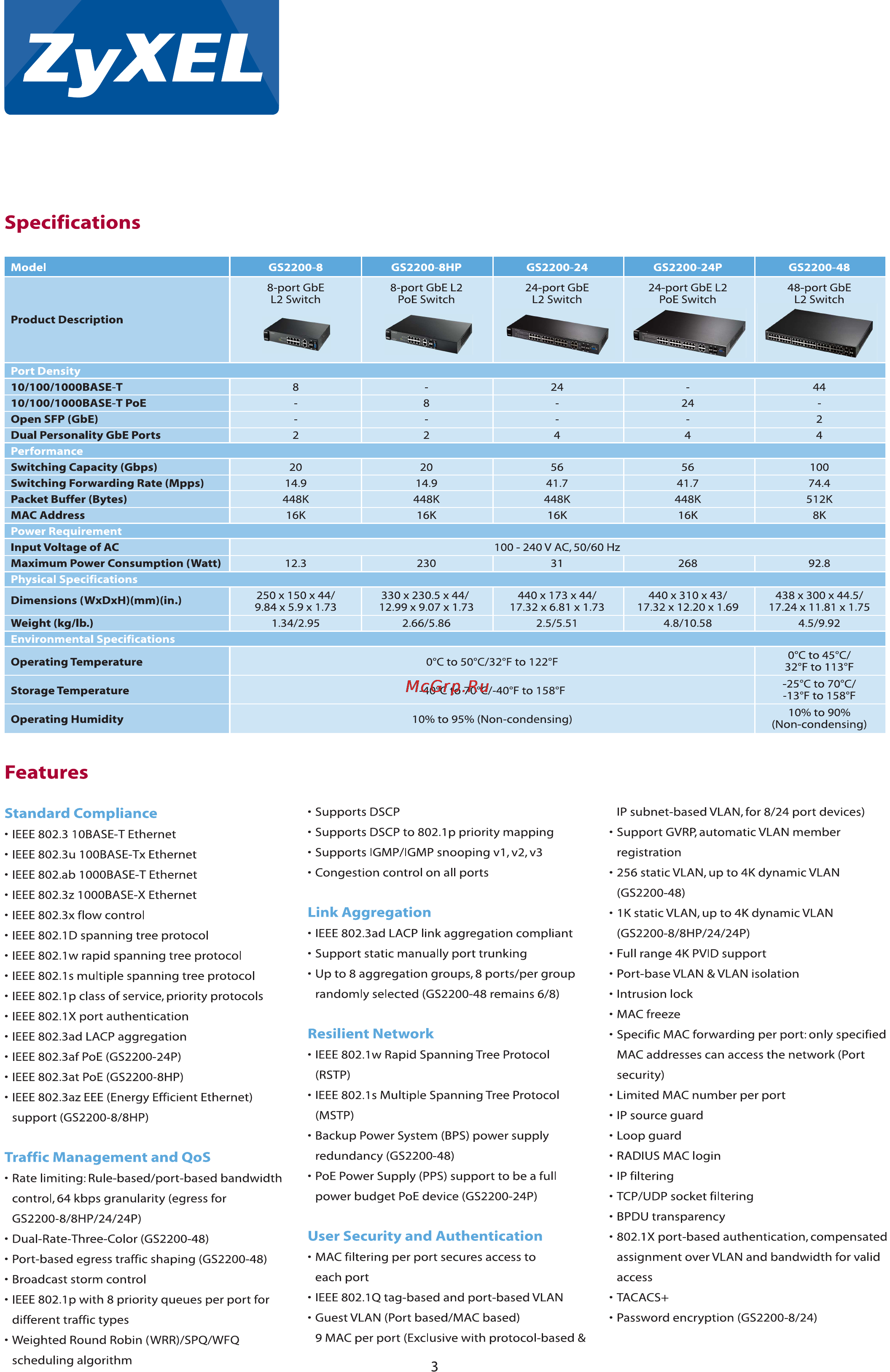 Zyxel GS2200-8HP Технические характеристики онлайн [3/4] 153905