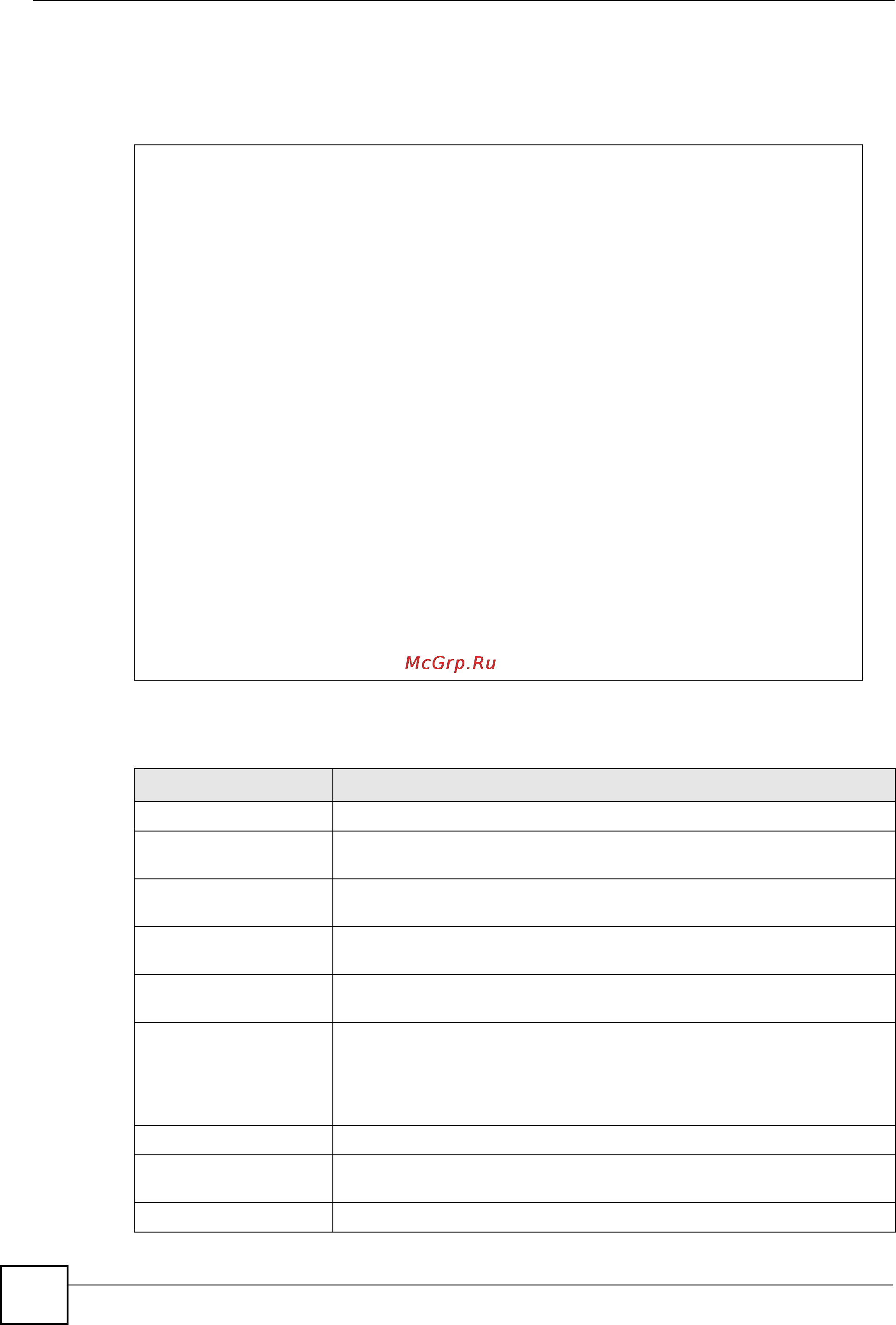 Zyxel GS2200-8HP [106/360] Command examples