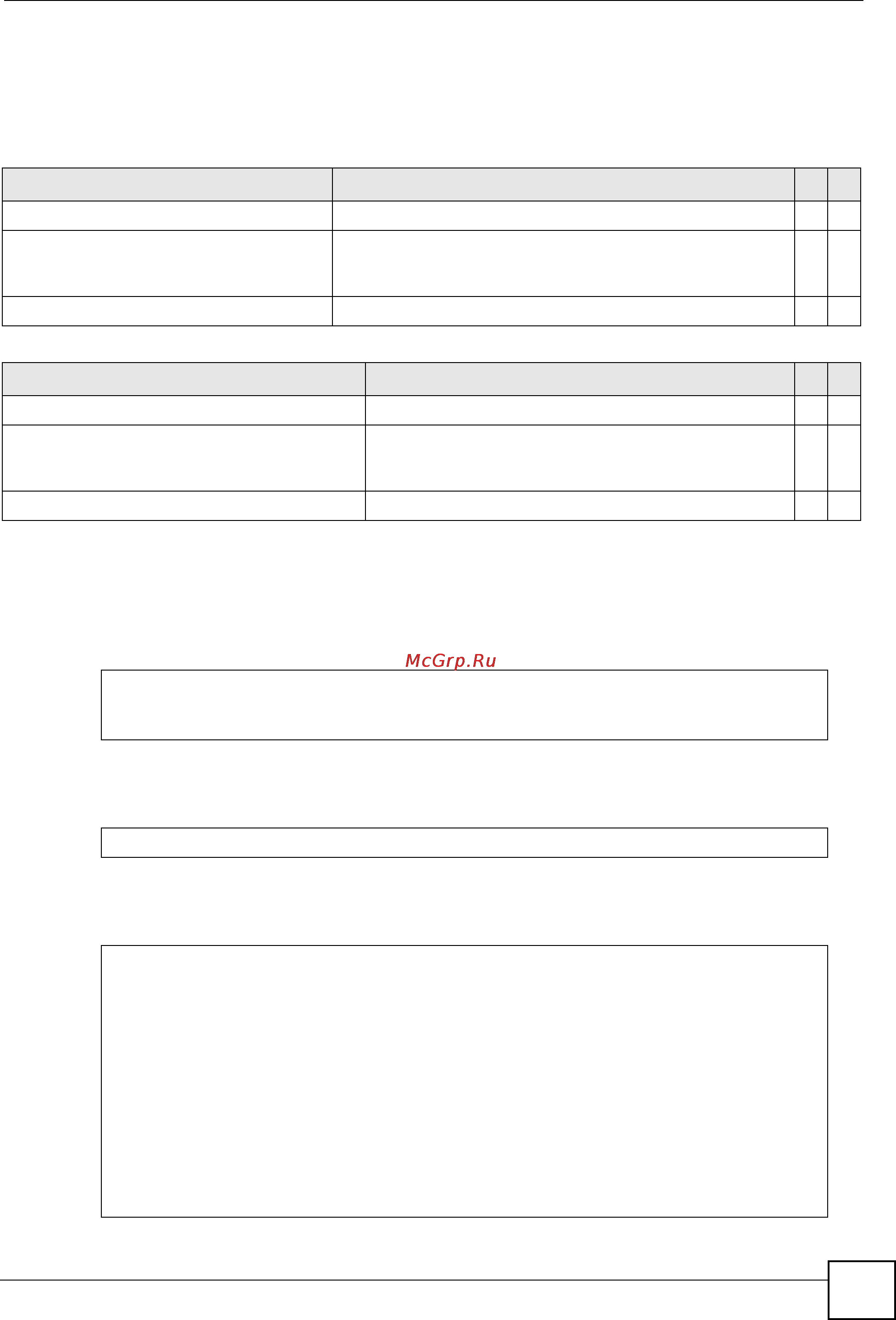 Zyxel GS2200-8HP [299/360] Command examples
