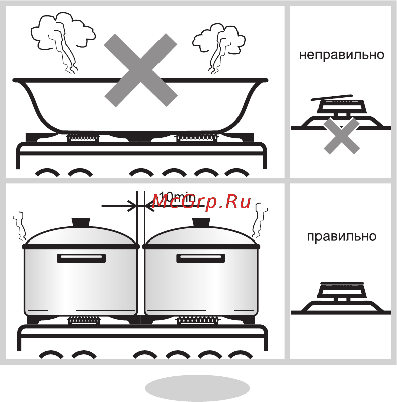Gefest 6100-03 0004 [21/34] Практические советы