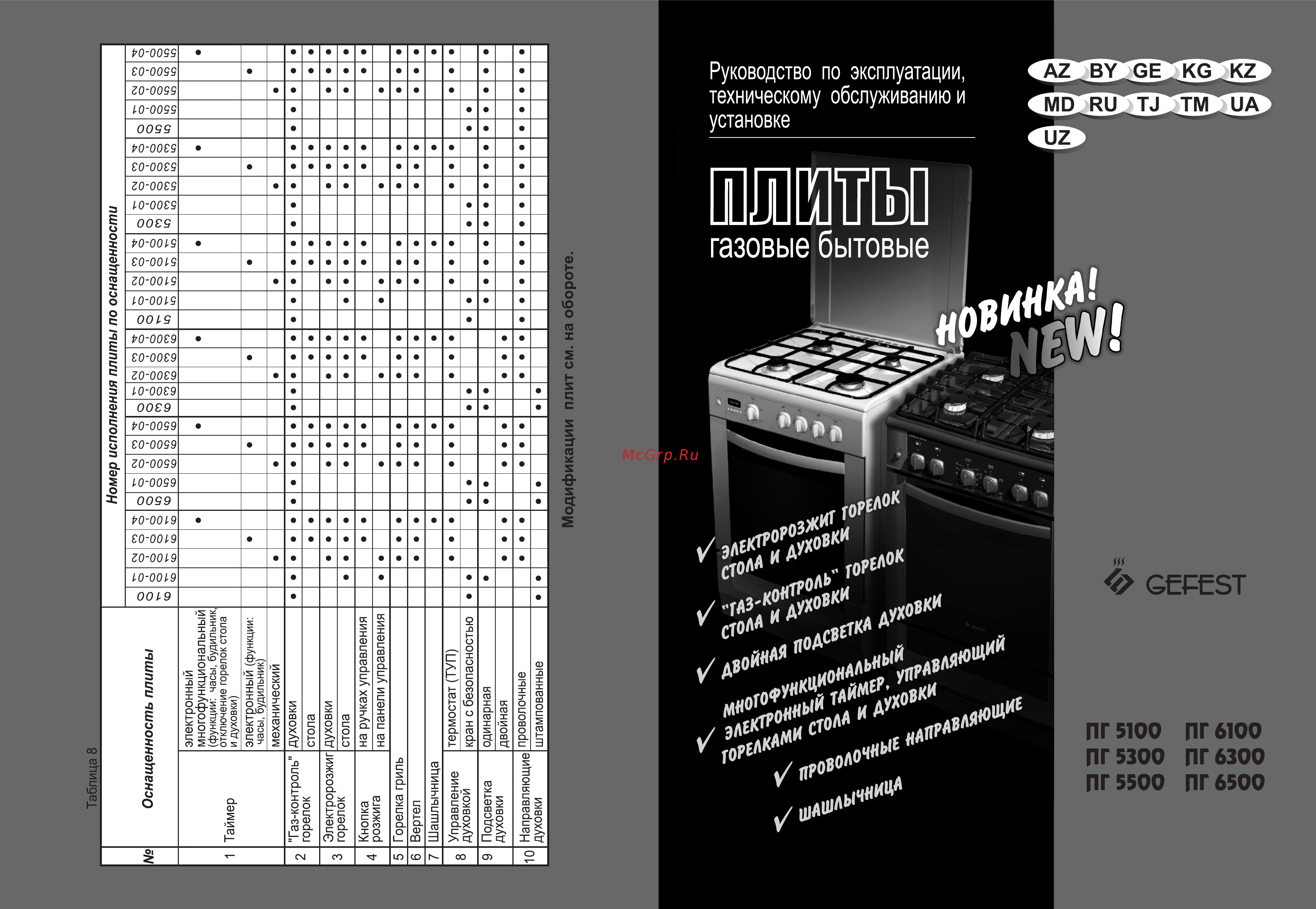 Gefest 6100-02 0086 Инструкция по эксплуатации онлайн