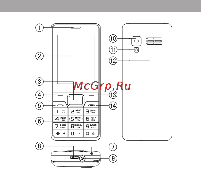 Ginzzu m102 dual [11/44] Внешний вид телефона