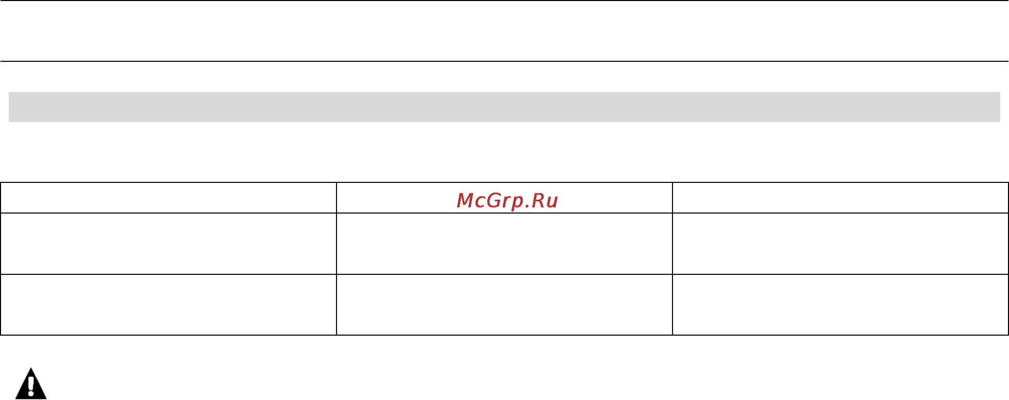 Ginzzu dc281 Инструкция по эксплуатации онлайн [22/26] 153949