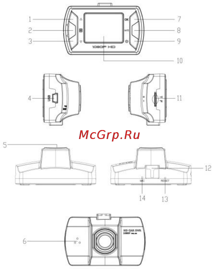 Ginzzu fx-801 hd Инструкция по эксплуатации онлайн [3/14] 153954