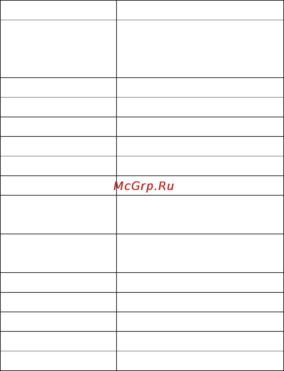Ginzzu fx-804 hd Инструкция по эксплуатации онлайн [10/14] 153955