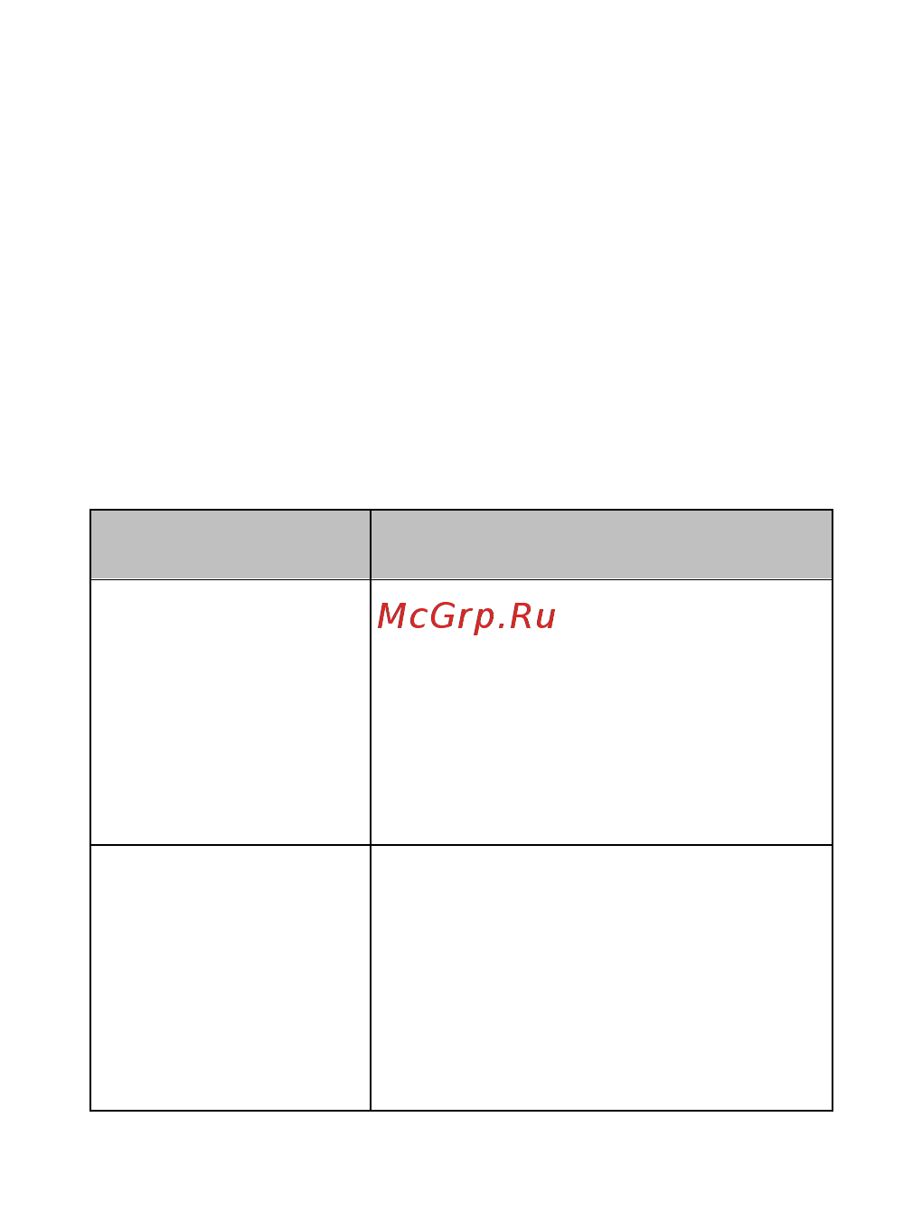 Ginzzu r12d black [3/16] Описание кнопок