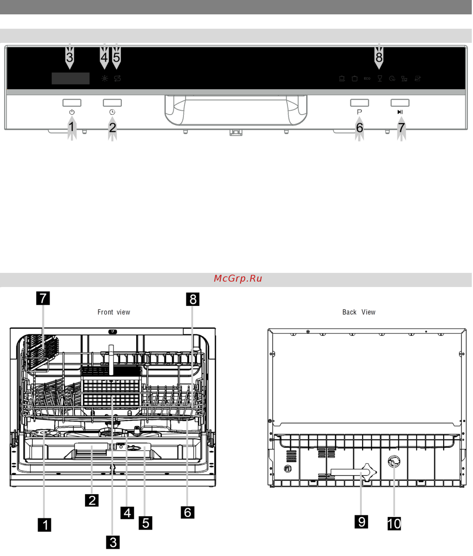 Ginzzu dc361 Инструкция по эксплуатации онлайн [7/26] 153964