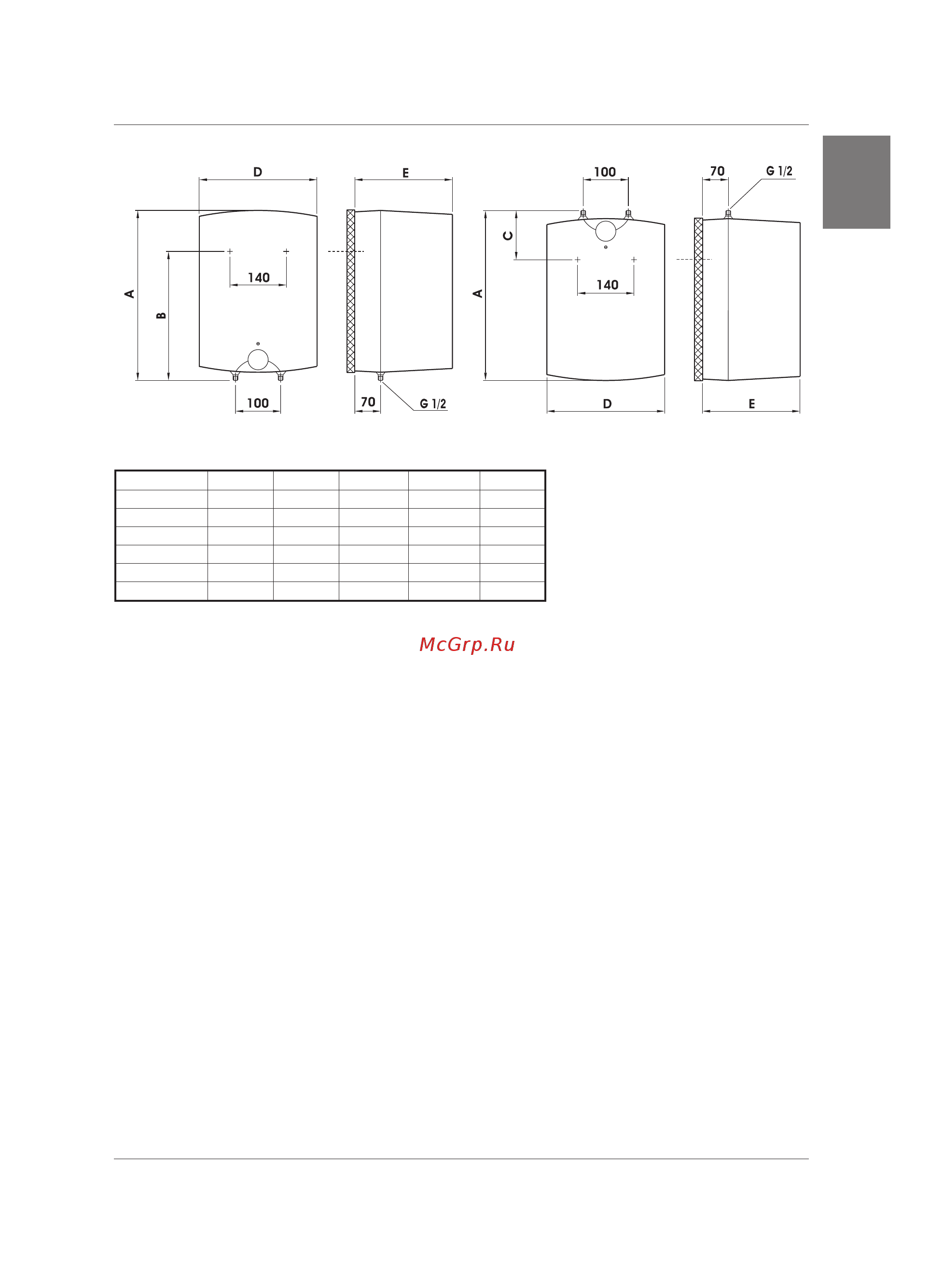 Gorenje GT 5 O [3/5] Подключение к водопроводной сети