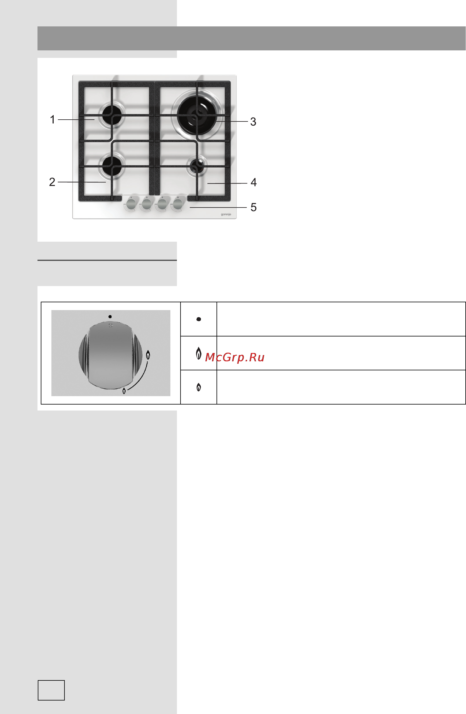 Gorenje g 65 b [8/28] Описание прибора