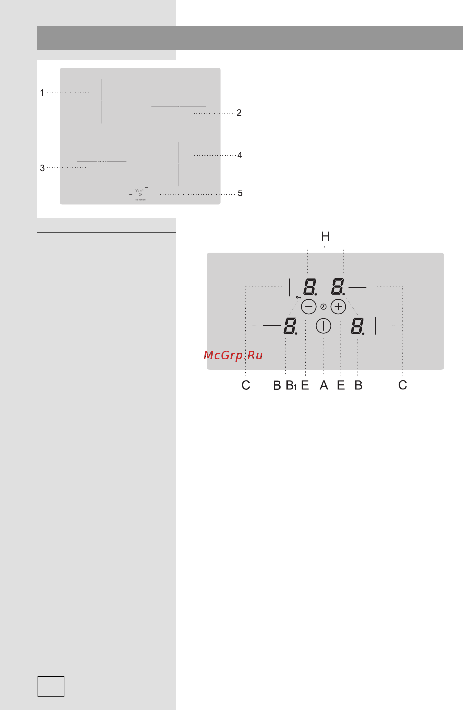 Gorenje it 60 b [8/32] Панель управления