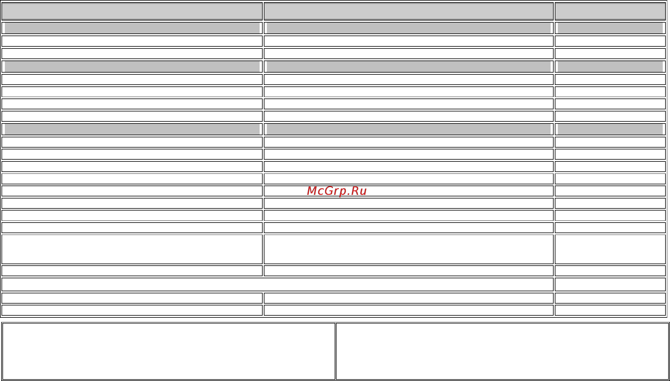 Gorenje gi 512 w [22/23] Technical data технические данные