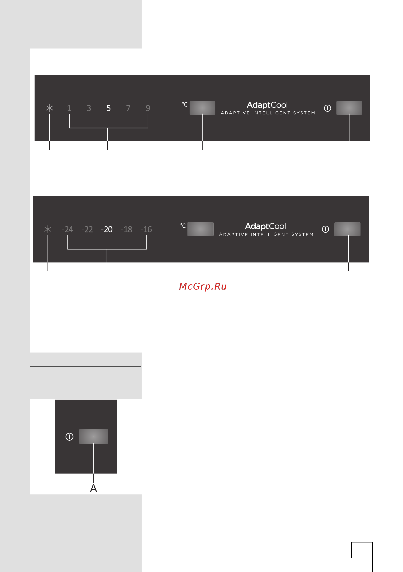 Gorenje NRK6201TC [17/40] B a c2 d
