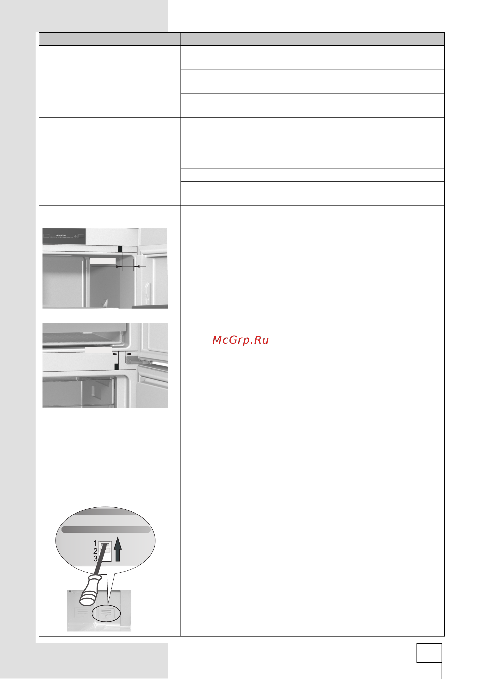 Gorenje NRK6201TC Инструкция по эксплуатации онлайн [39/40] 643592