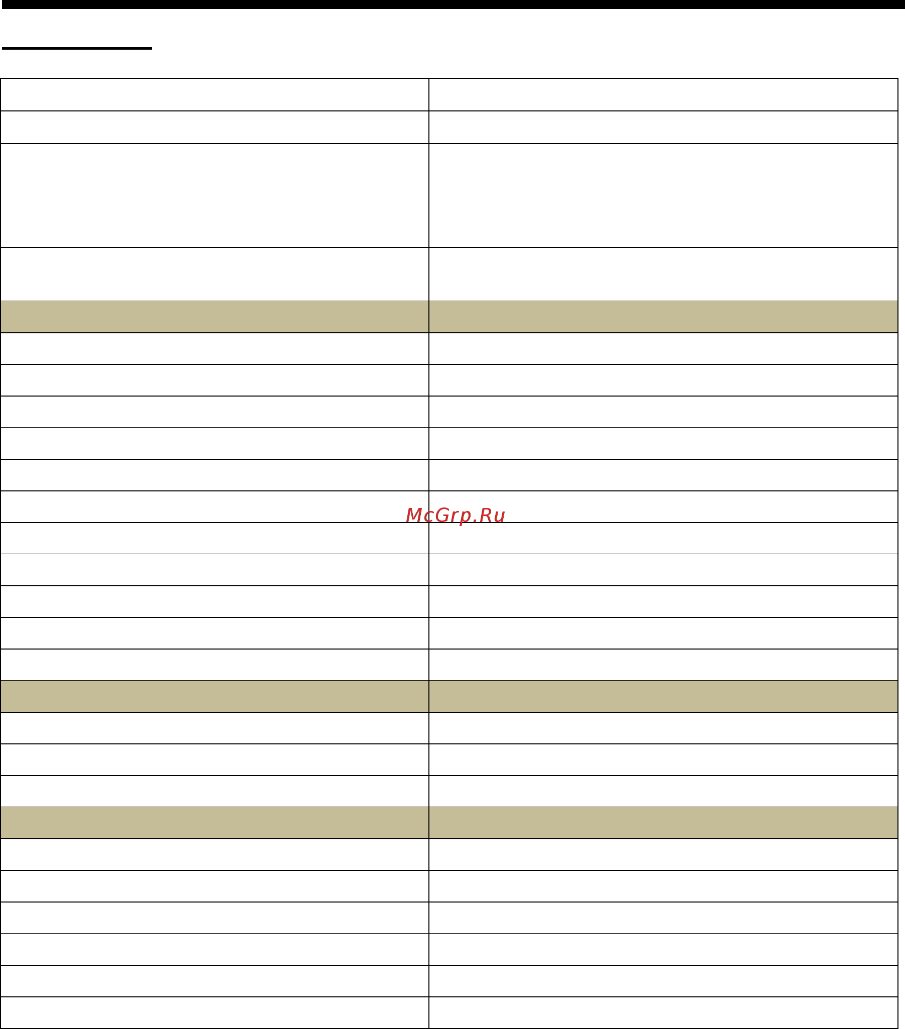 Gorenje gwh 10 nnbw [20/59] Specification specification