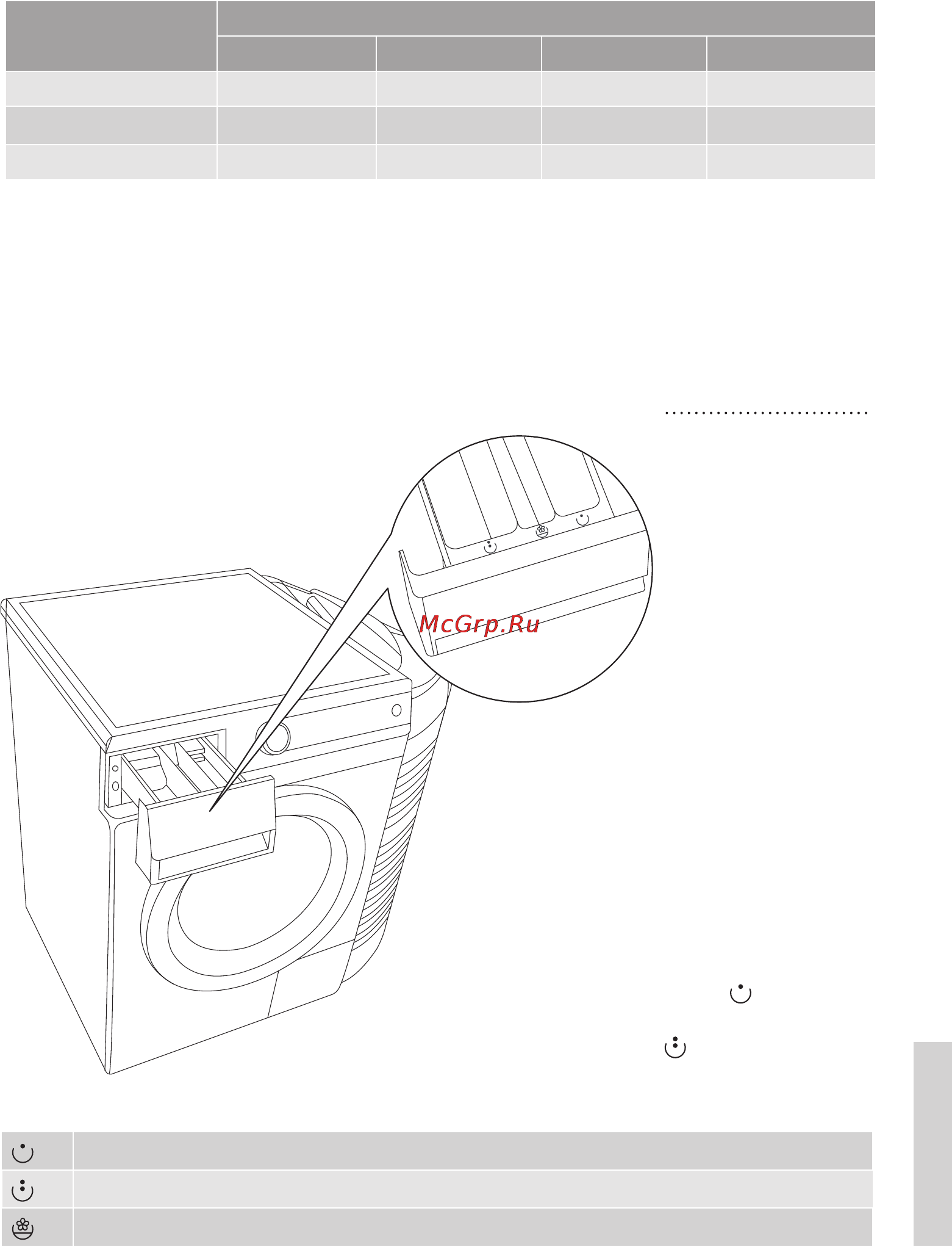Gorenje w72zy2/r Инструкция по эксплуатации онлайн [39/48] 154044