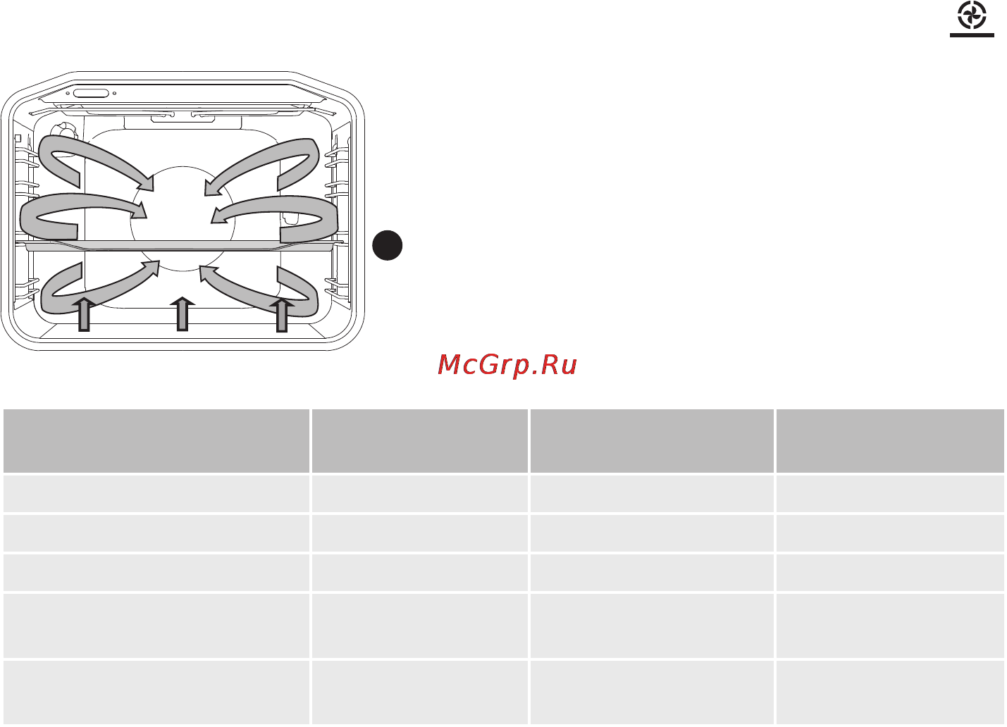 Gorenje k635e20wke [36/68] Нагрев снизу вентиляционный нагрев