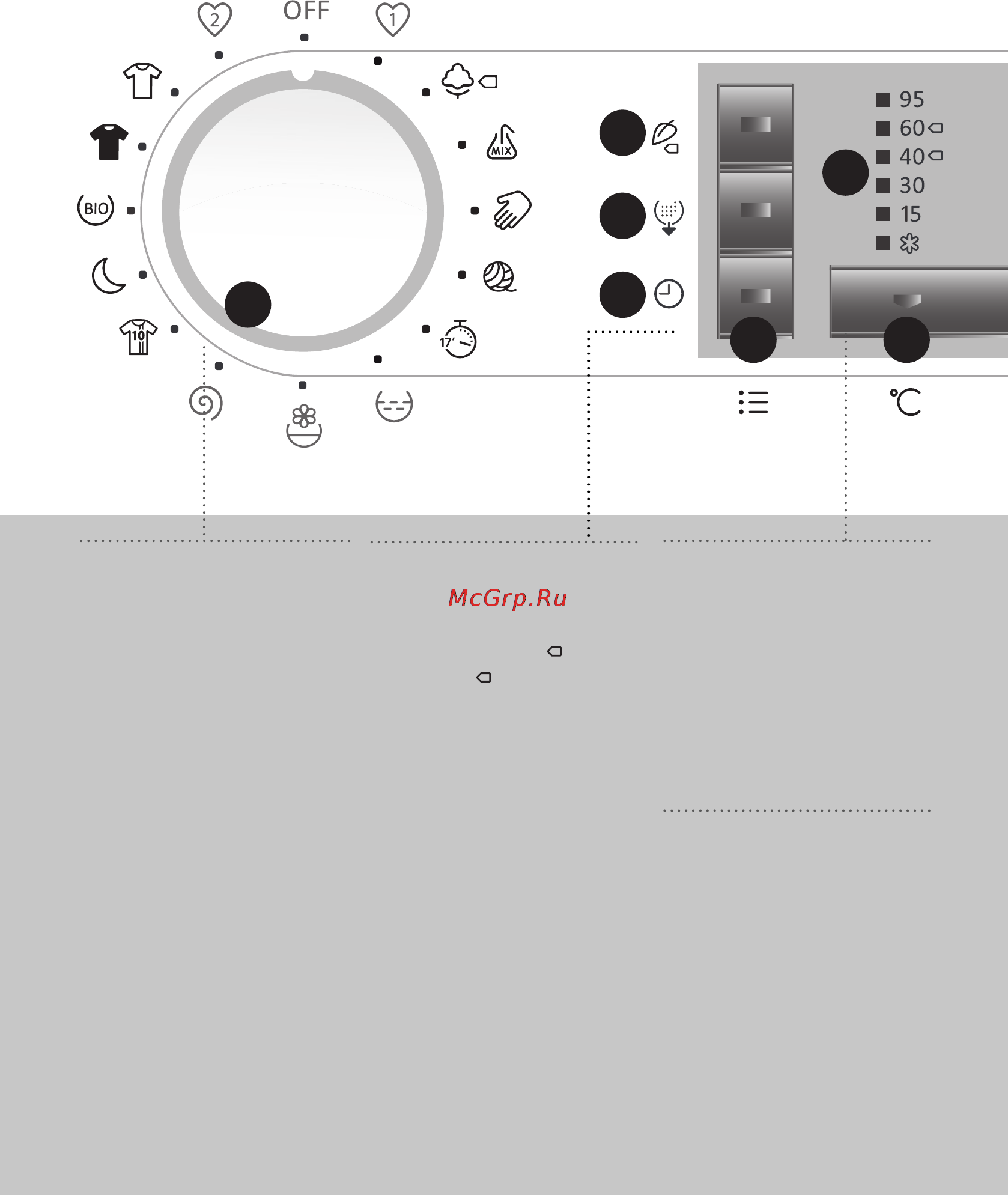 Gorenje w85z43 [6/44] Панель управления