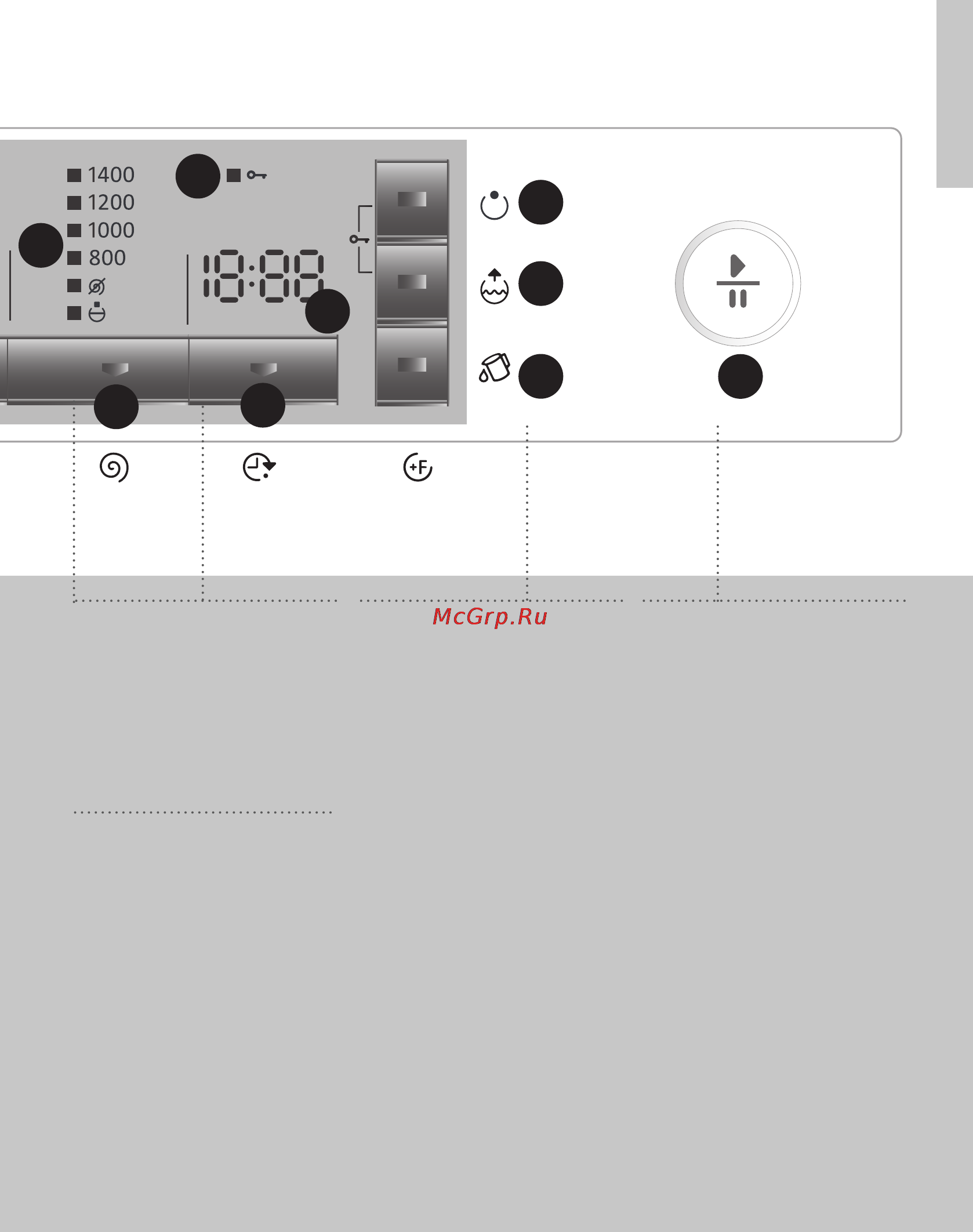 Gorenje w85z43 [7/44] Start pause