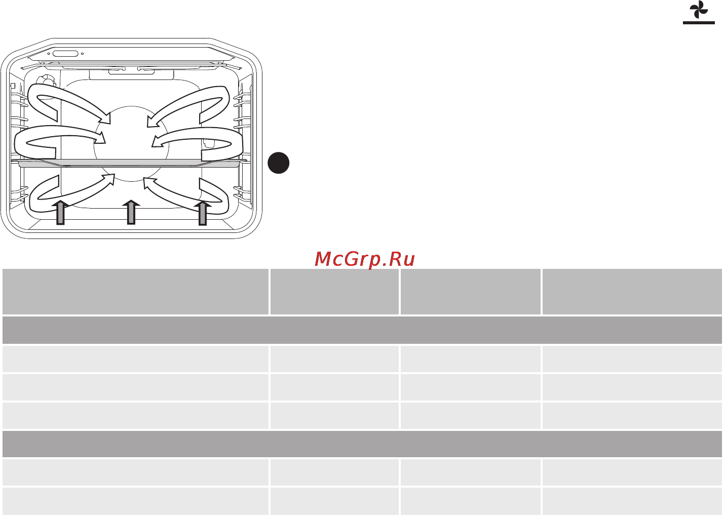 Gorenje ec 637e34wv [38/60] Нагрев снизу работа вентилятора