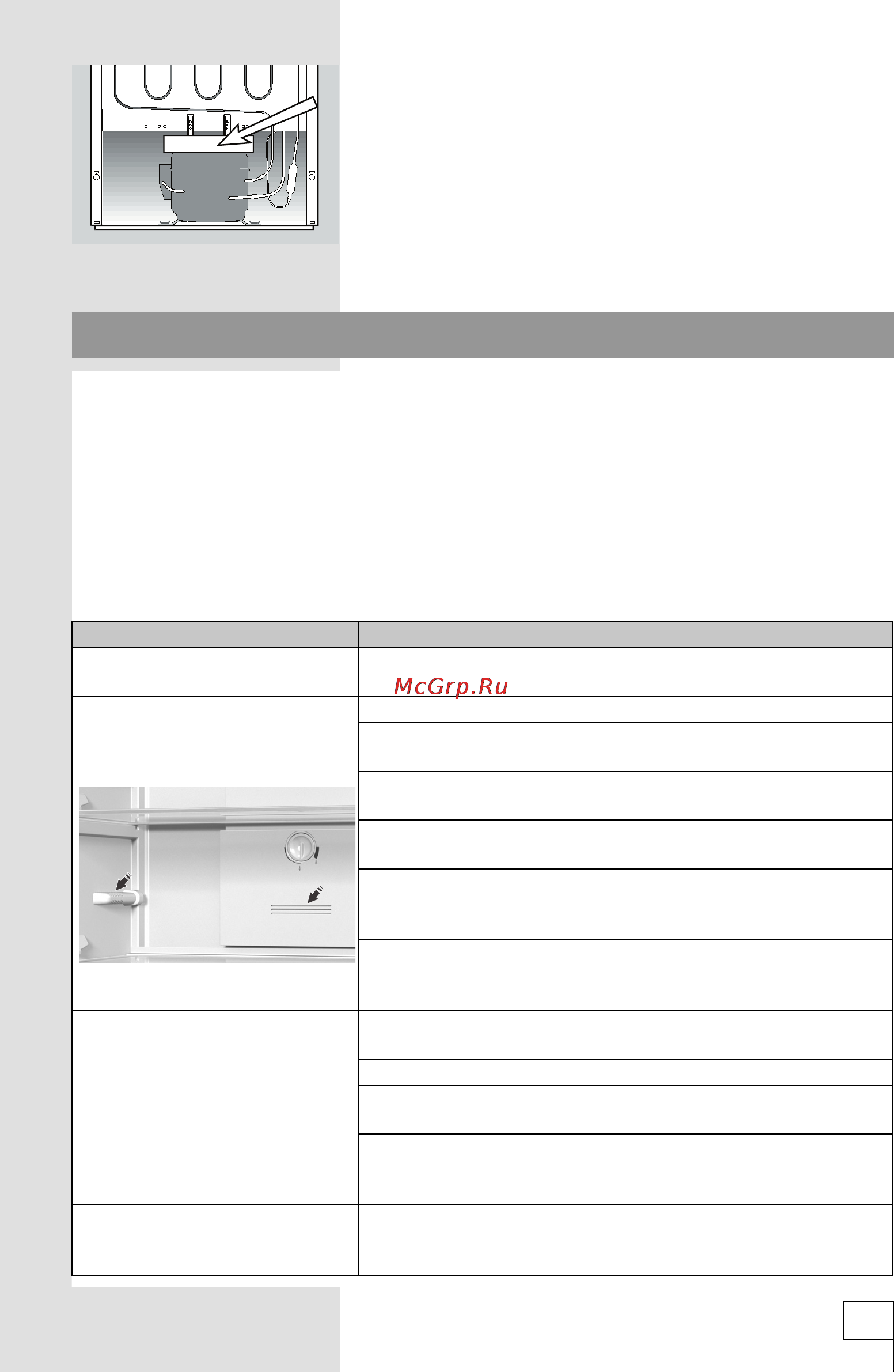 Gorenje rk 6191 kx [37/40] Устранение неисправностей