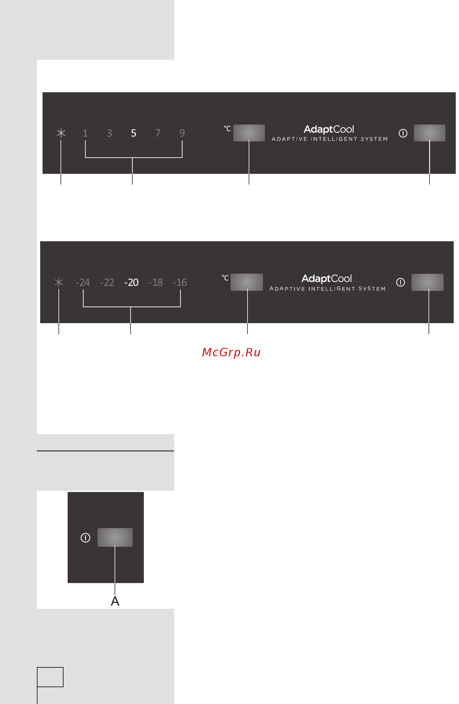 Gorenje rk 61fsy2w [16/40] B a c2 d