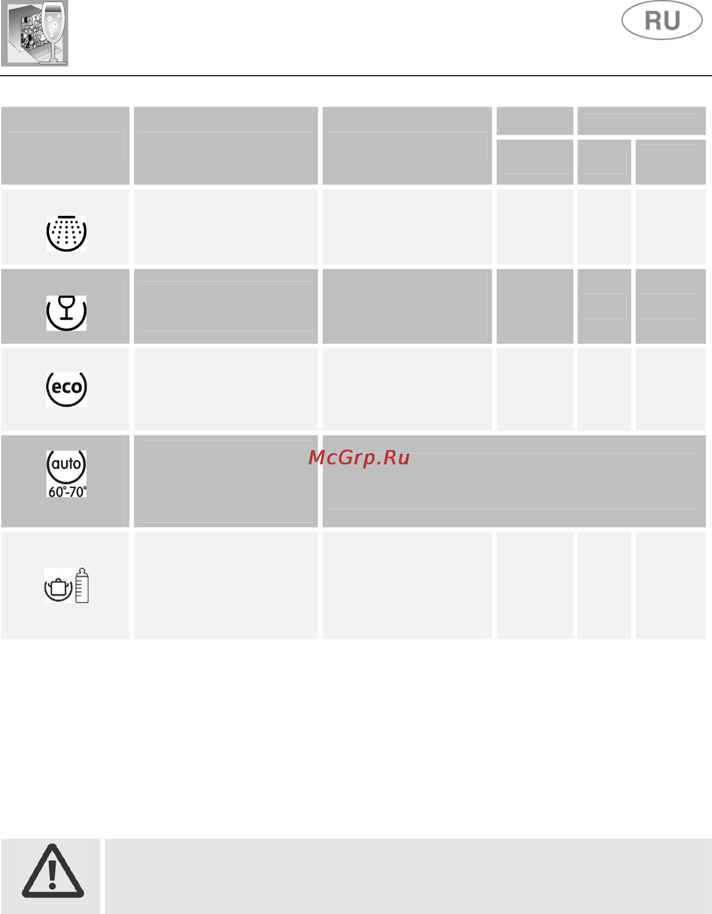 Gorenje gd v670 x [5/32] Инструкции для пользователя