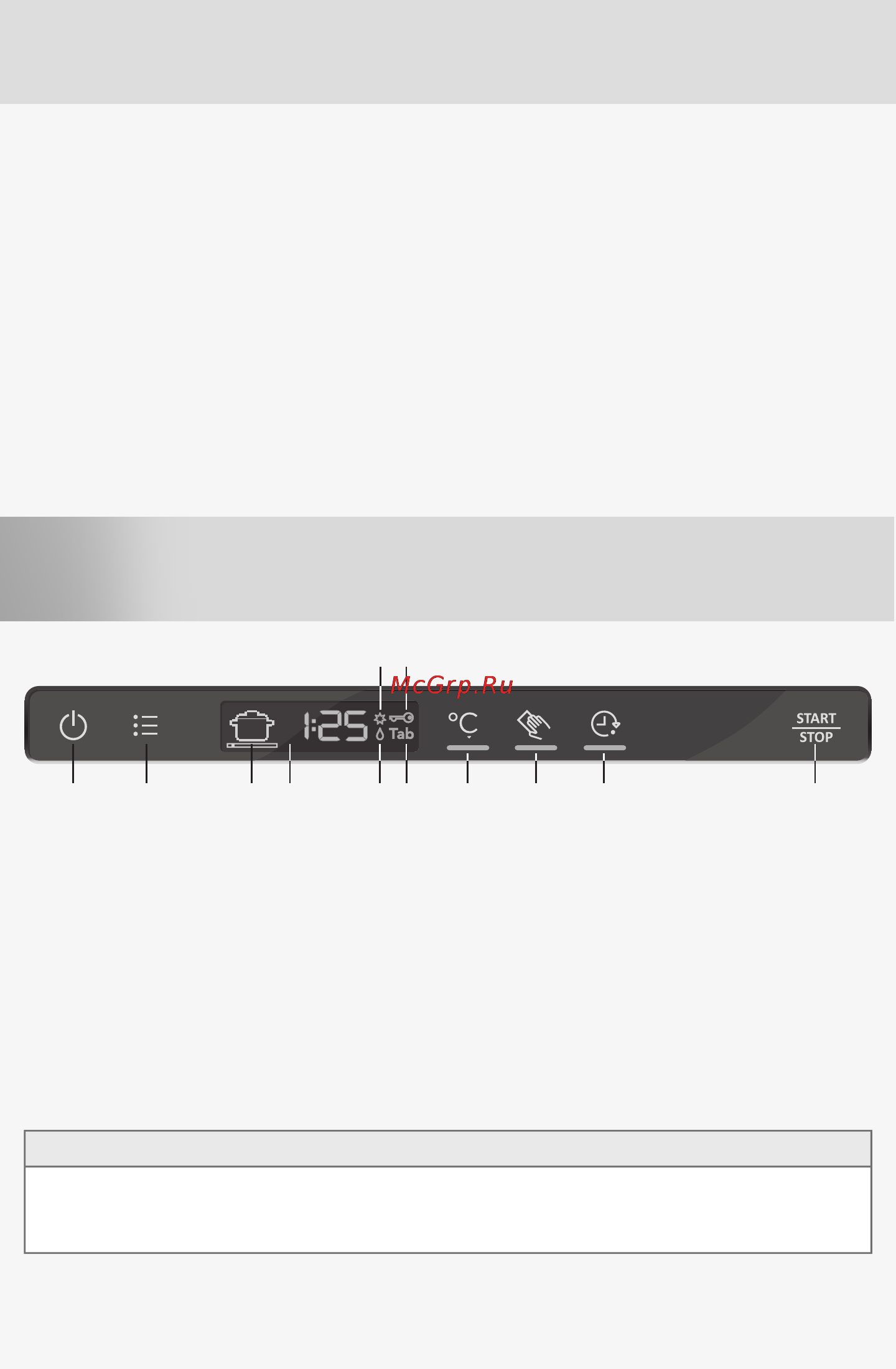 Gorenje gd v654 x [2/36] Содержание