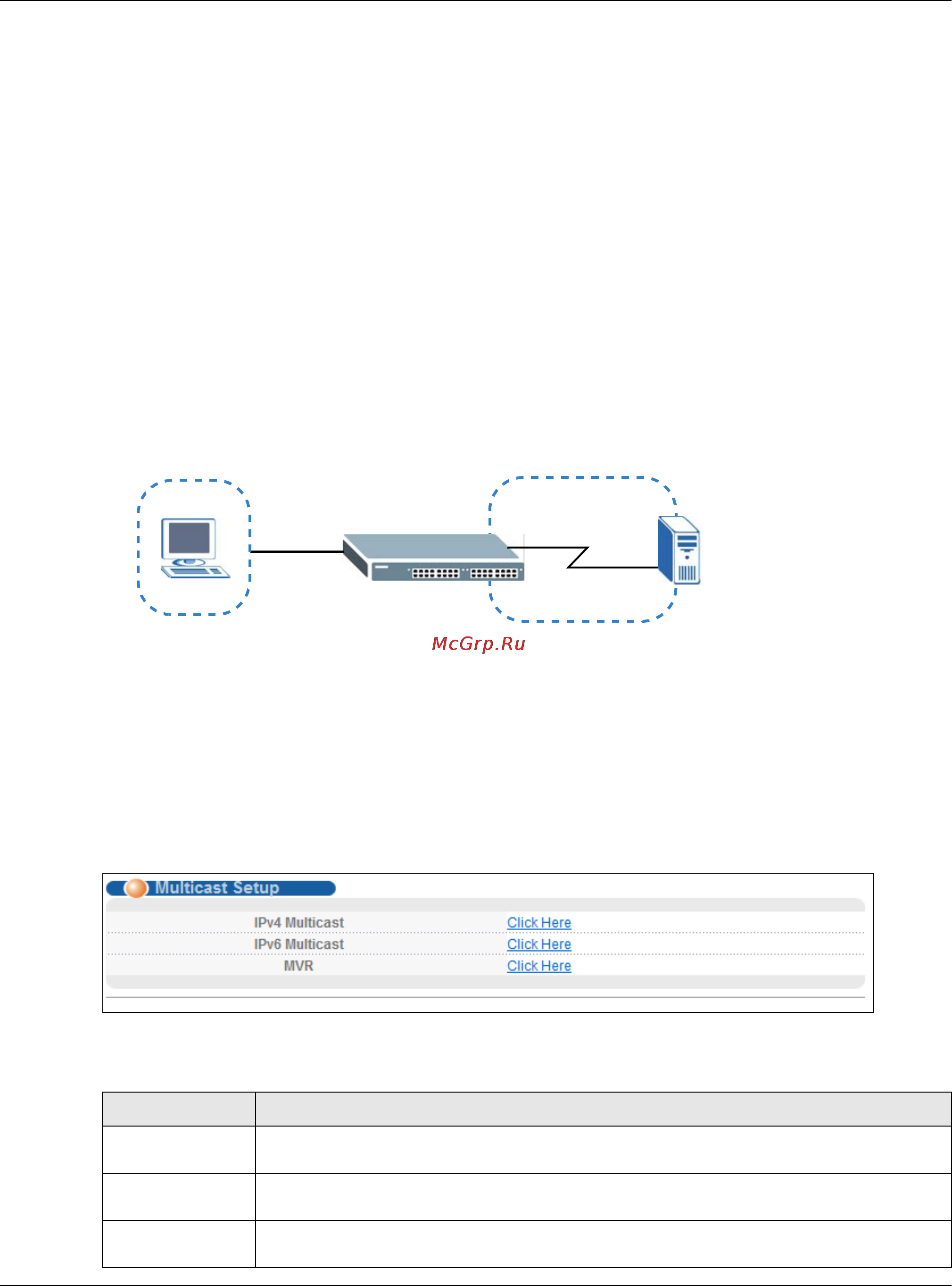 Zyxel GS2210-24HP [188/402] Vlan сеть vlan 1