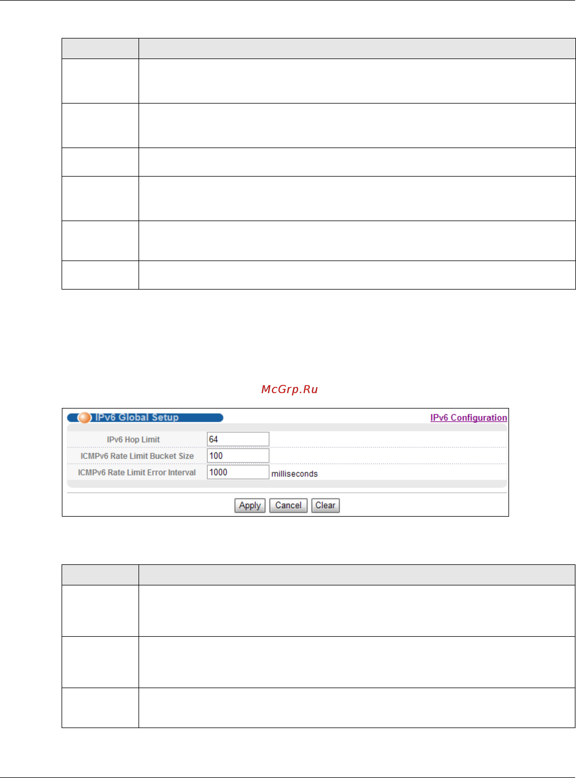 Zyxel GS2210-24HP [83/402] Экран ipv6 global setup